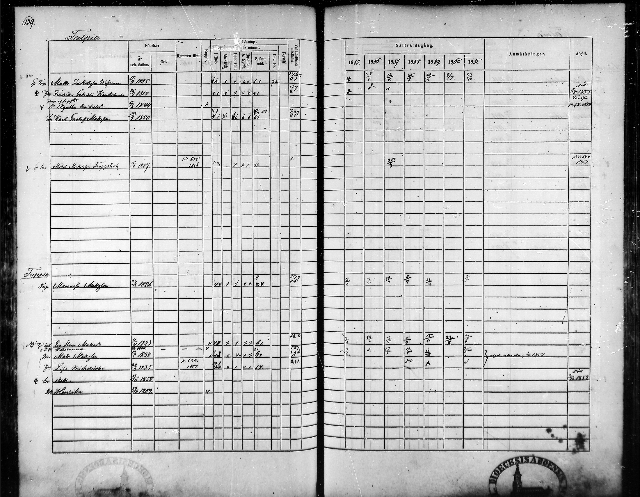 [ ../kirjat/Kirkonkirjat/tammela/rippikirja_1855-1861_mko33-59/kuvat/606.jpg ]