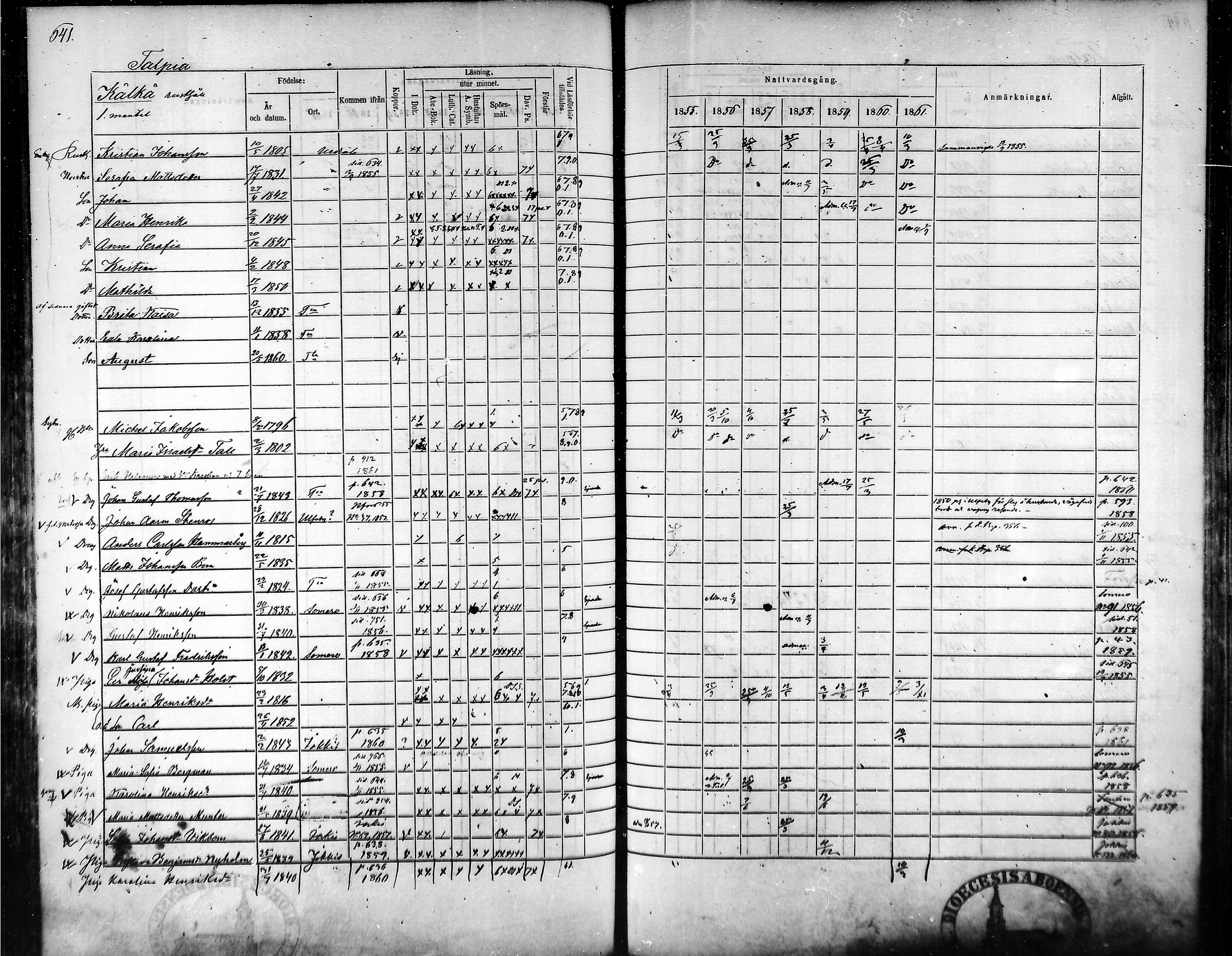 [ ../kirjat/Kirkonkirjat/tammela/rippikirja_1855-1861_mko33-59/kuvat/608.jpg ]