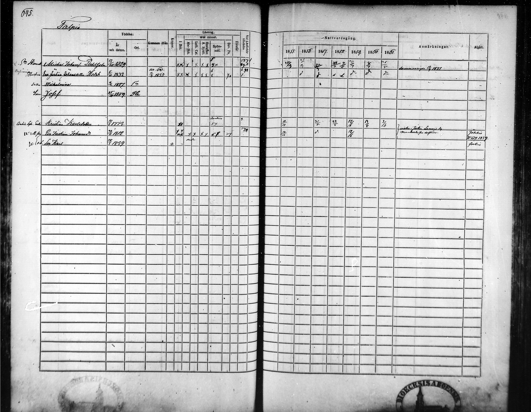 [ ../kirjat/Kirkonkirjat/tammela/rippikirja_1855-1861_mko33-59/kuvat/612.jpg ]