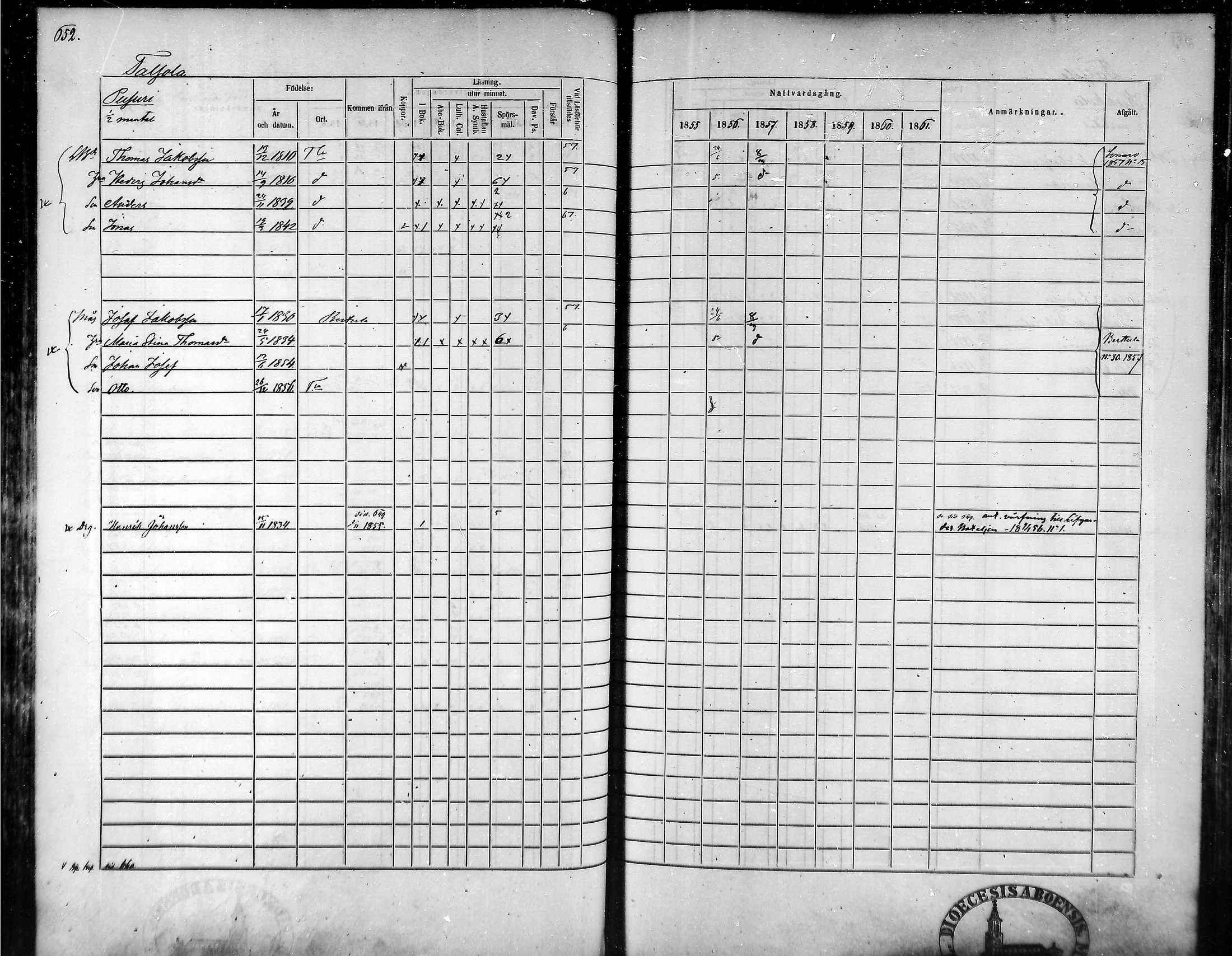 [ ../kirjat/Kirkonkirjat/tammela/rippikirja_1855-1861_mko33-59/kuvat/619.jpg ]