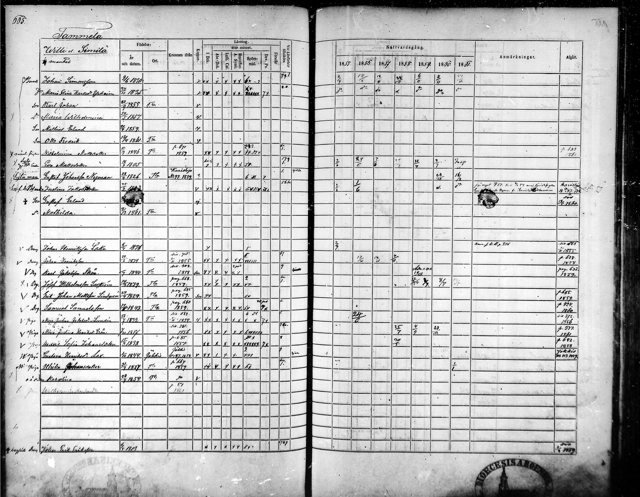 [ ../kirjat/Kirkonkirjat/tammela/rippikirja_1855-1861_mko33-59/kuvat/632.jpg ]