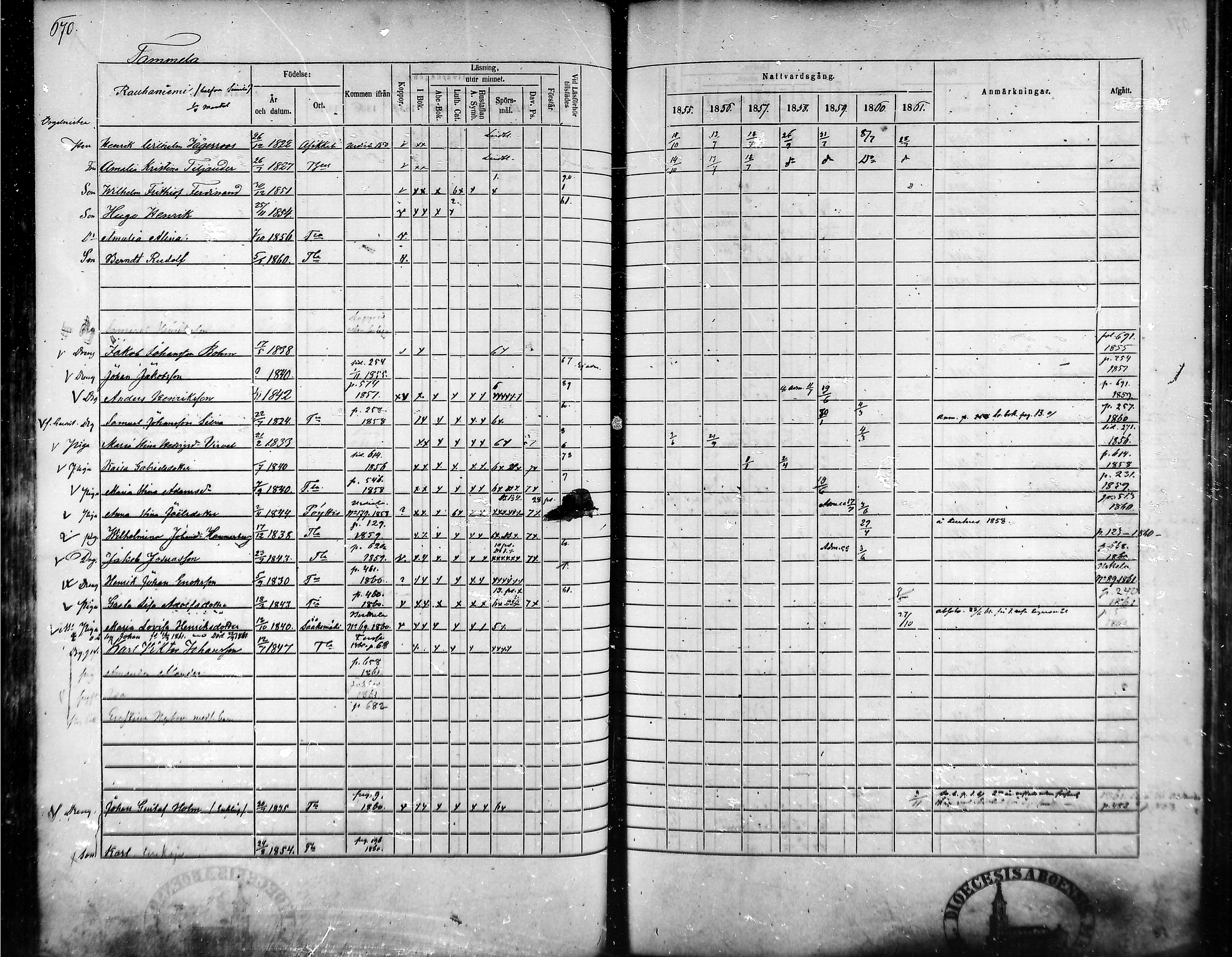 [ ../kirjat/Kirkonkirjat/tammela/rippikirja_1855-1861_mko33-59/kuvat/637.jpg ]