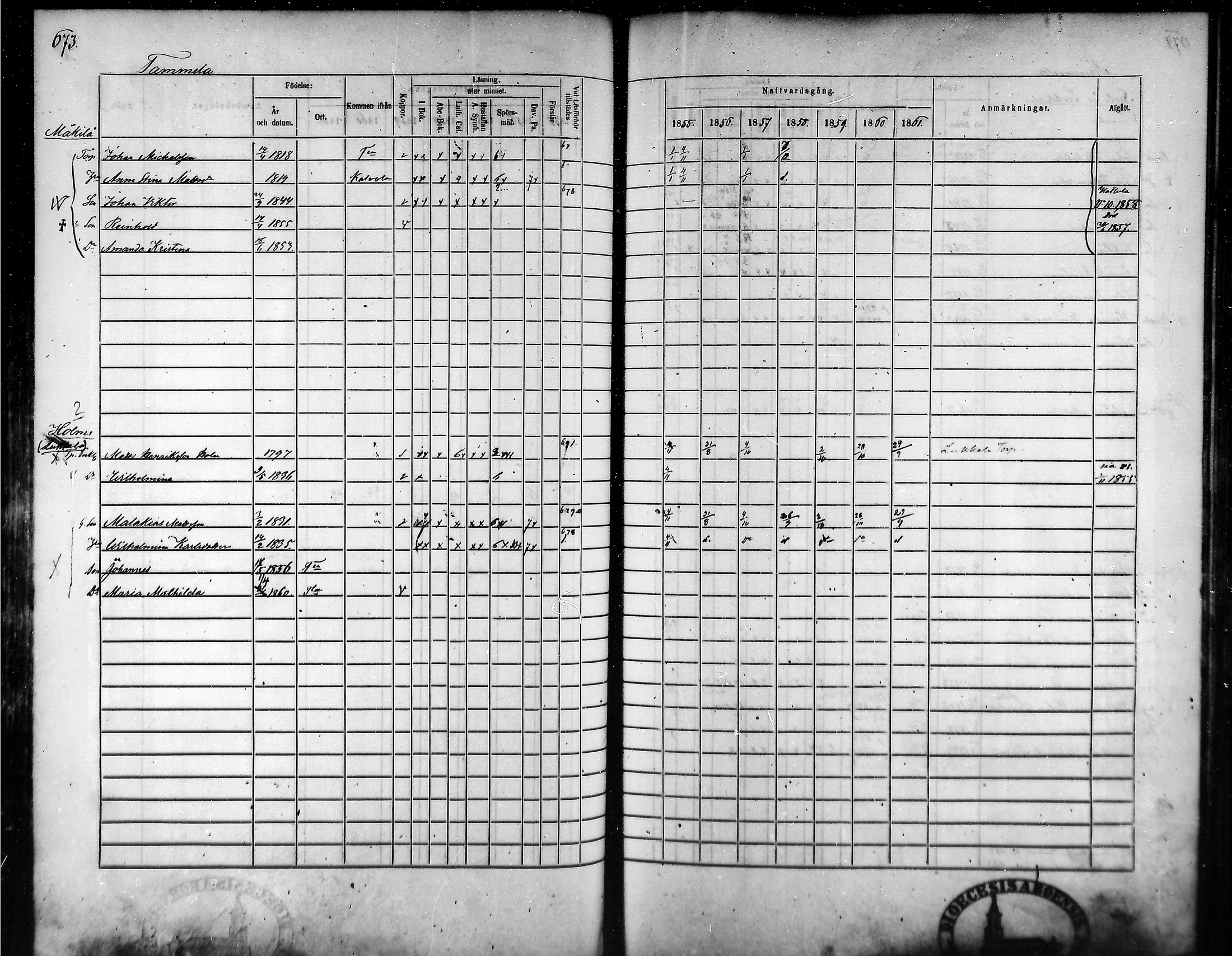[ ../kirjat/Kirkonkirjat/tammela/rippikirja_1855-1861_mko33-59/kuvat/640.jpg ]