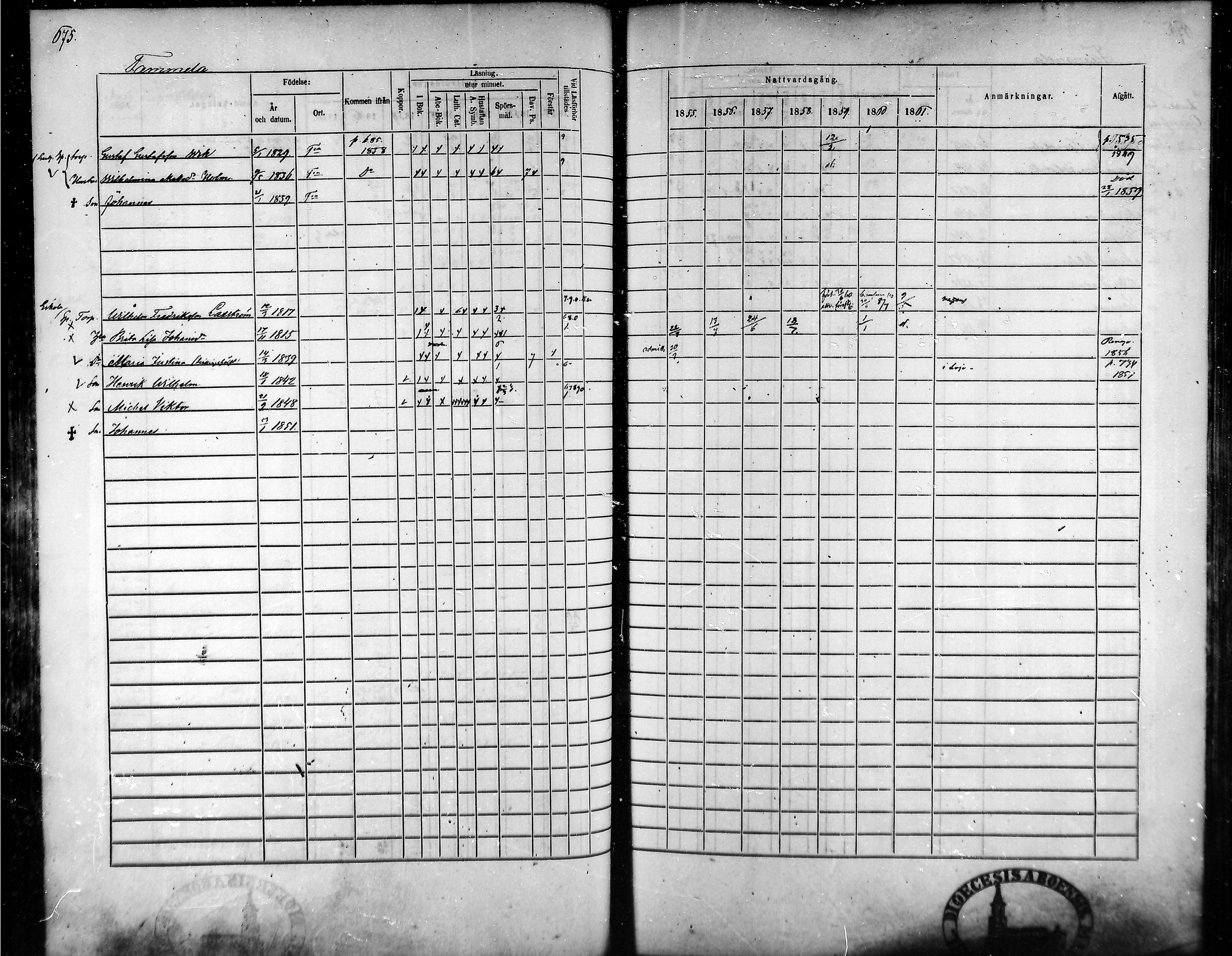 [ ../kirjat/Kirkonkirjat/tammela/rippikirja_1855-1861_mko33-59/kuvat/642.jpg ]