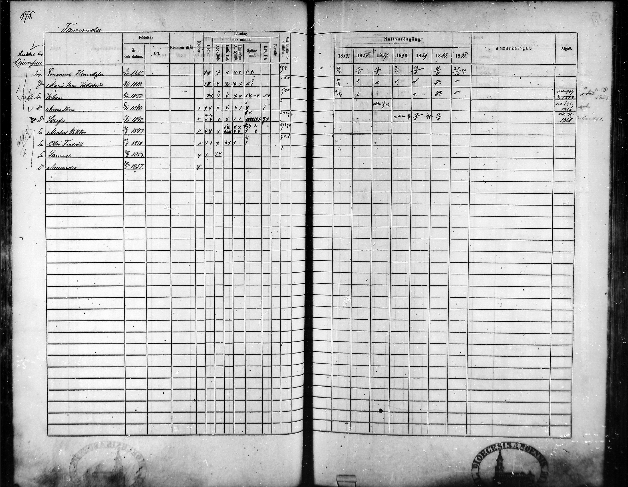 [ ../kirjat/Kirkonkirjat/tammela/rippikirja_1855-1861_mko33-59/kuvat/643.jpg ]