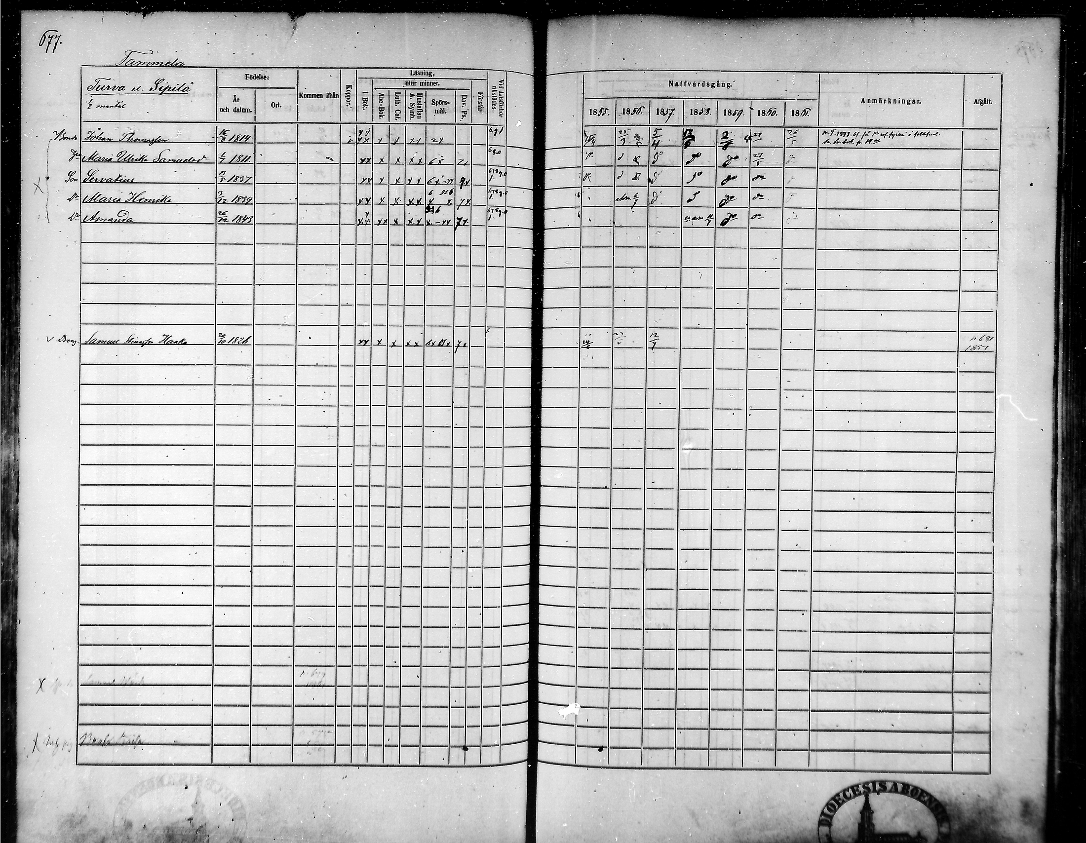 [ ../kirjat/Kirkonkirjat/tammela/rippikirja_1855-1861_mko33-59/kuvat/644.jpg ]
