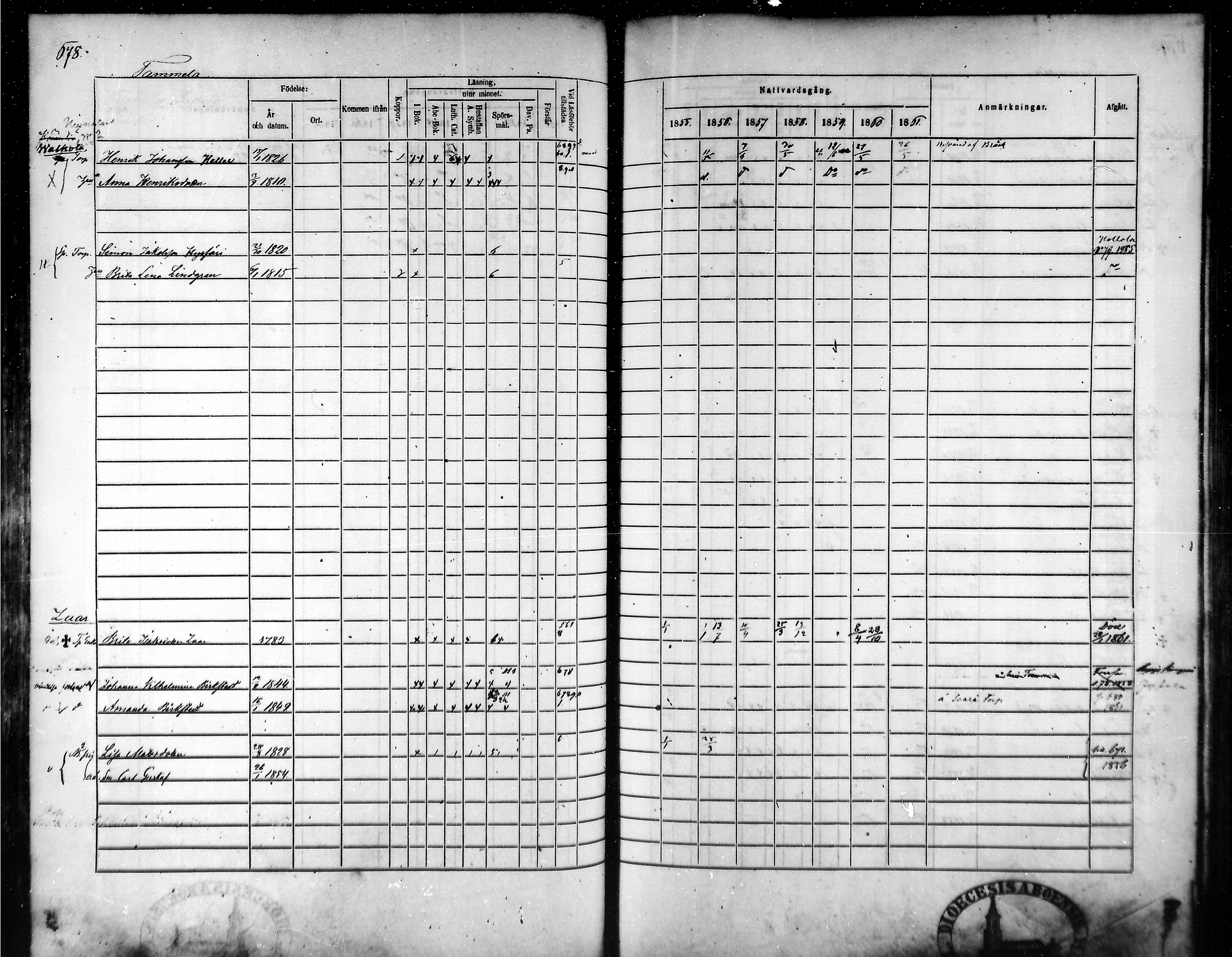 [ ../kirjat/Kirkonkirjat/tammela/rippikirja_1855-1861_mko33-59/kuvat/645.jpg ]