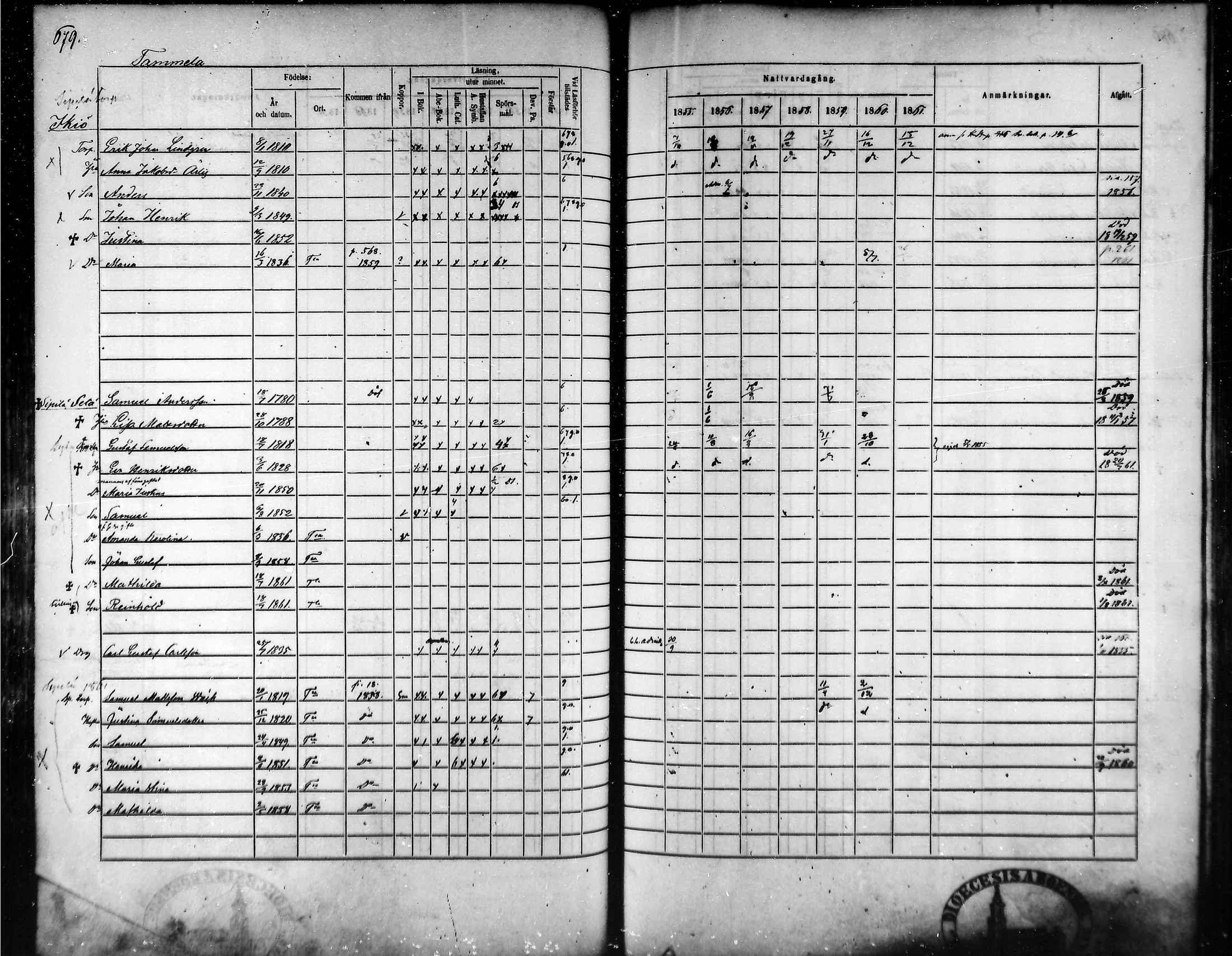 [ ../kirjat/Kirkonkirjat/tammela/rippikirja_1855-1861_mko33-59/kuvat/646.jpg ]
