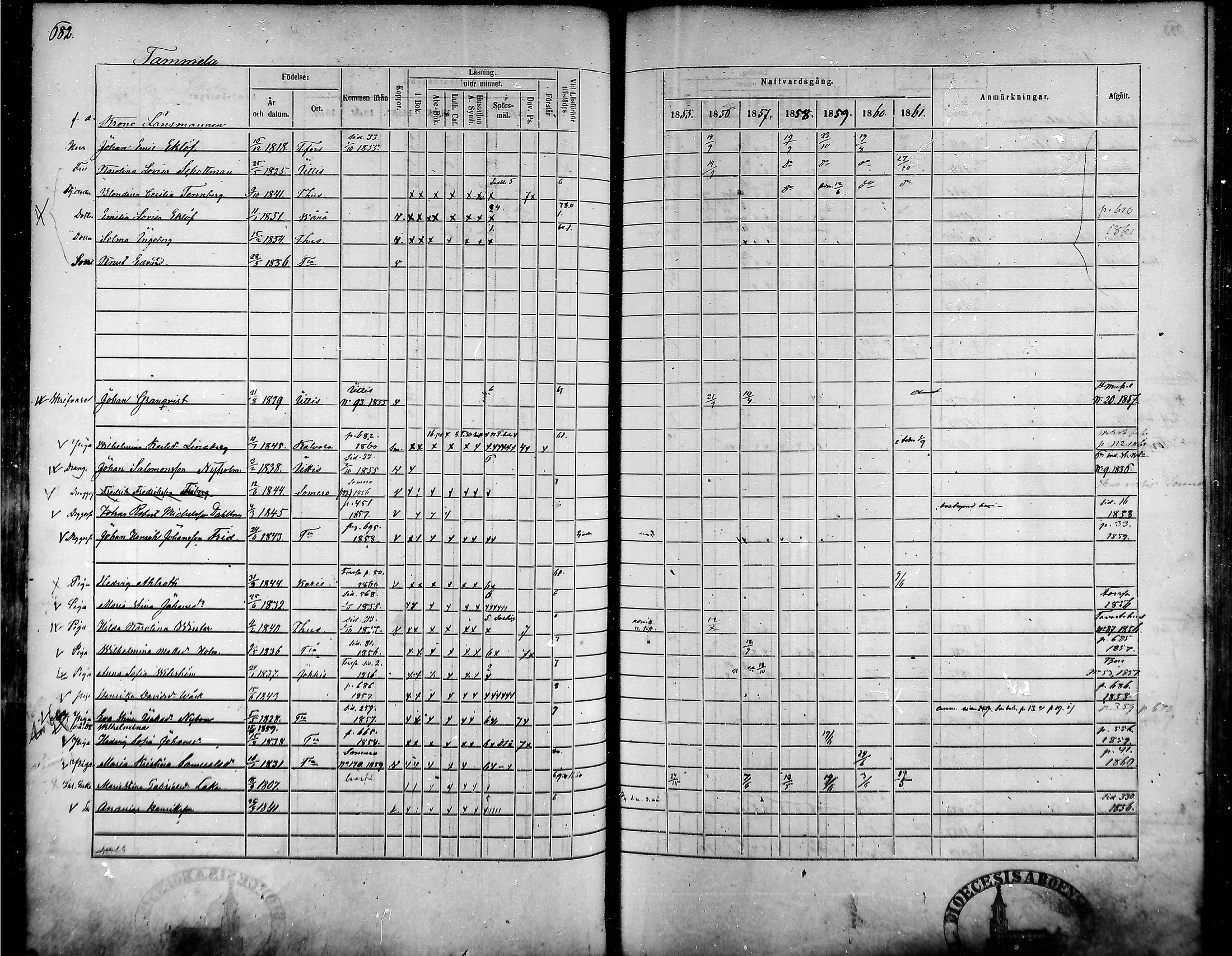 [ ../kirjat/Kirkonkirjat/tammela/rippikirja_1855-1861_mko33-59/kuvat/649.jpg ]