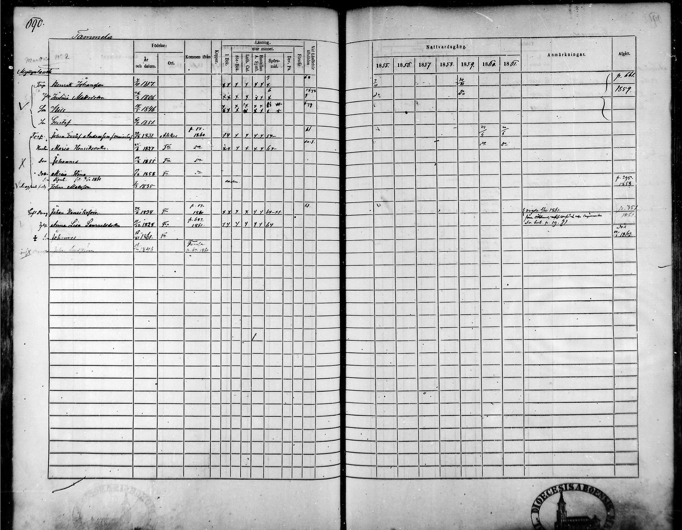 [ ../kirjat/Kirkonkirjat/tammela/rippikirja_1855-1861_mko33-59/kuvat/657.jpg ]