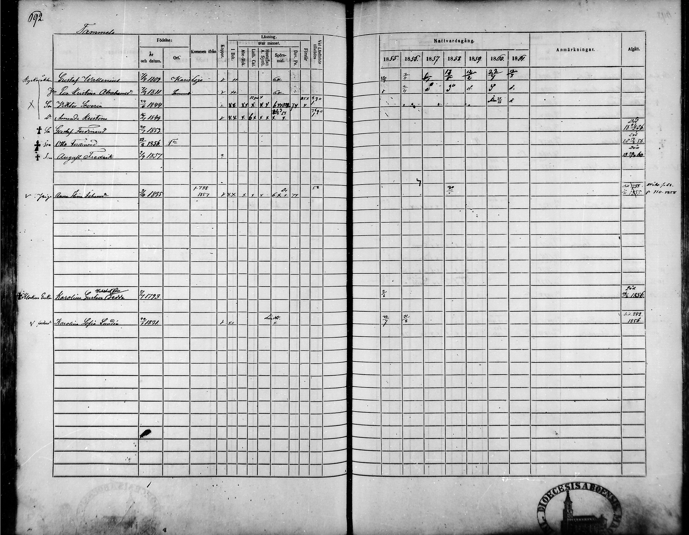 [ ../kirjat/Kirkonkirjat/tammela/rippikirja_1855-1861_mko33-59/kuvat/659.jpg ]
