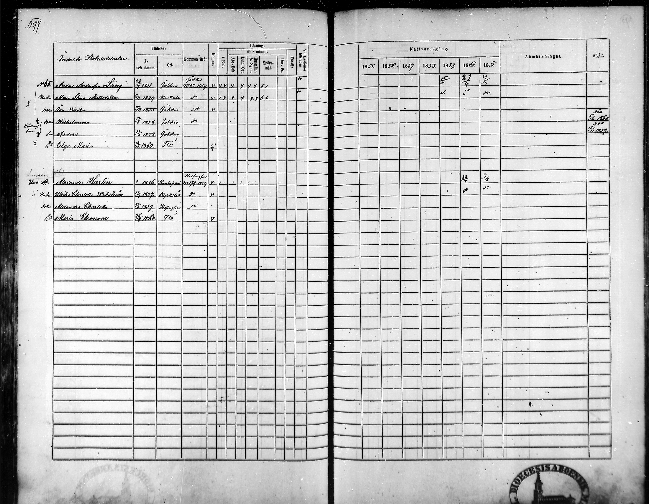 [ ../kirjat/Kirkonkirjat/tammela/rippikirja_1855-1861_mko33-59/kuvat/664.jpg ]
