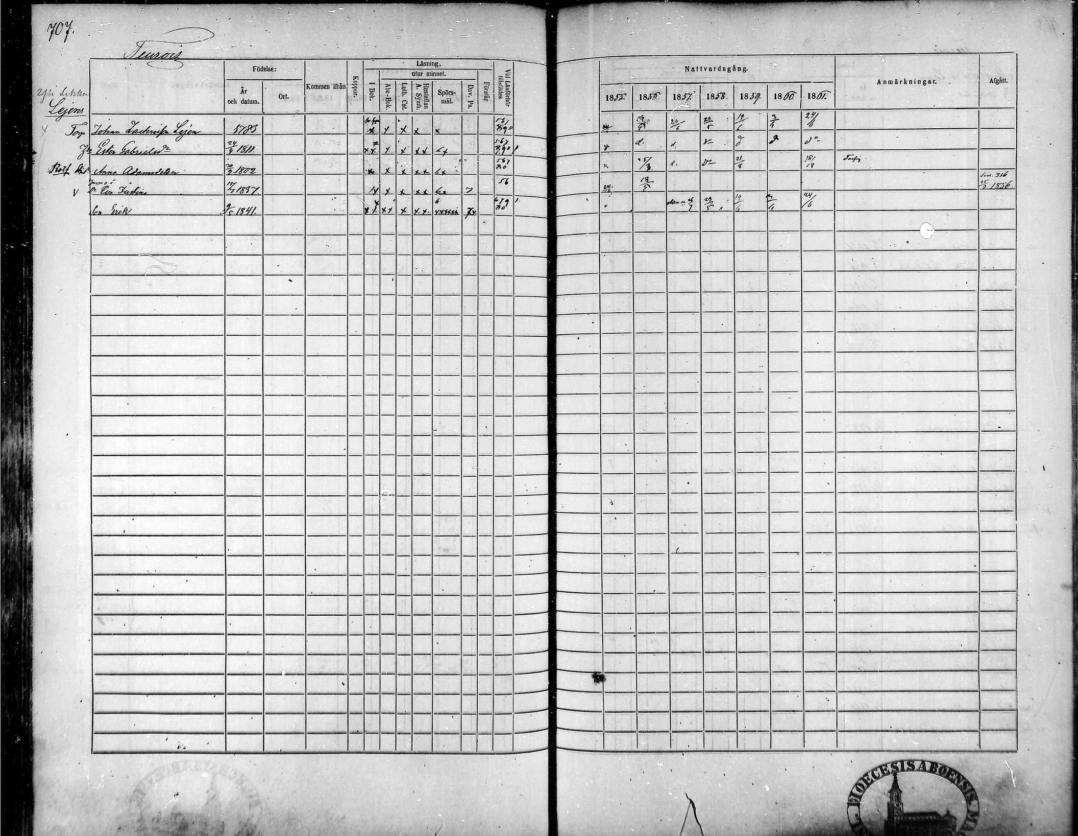 [ ../kirjat/Kirkonkirjat/tammela/rippikirja_1855-1861_mko33-59/kuvat/673.jpg ]