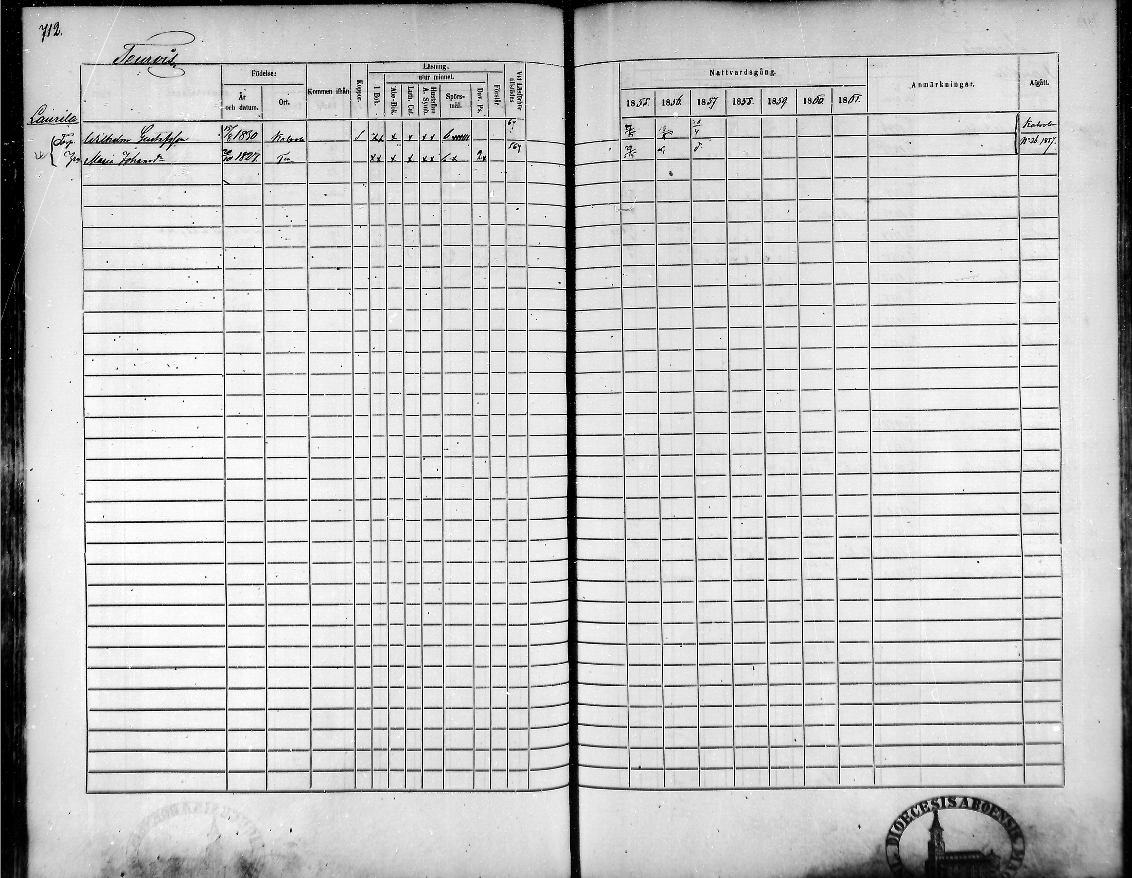 [ ../kirjat/Kirkonkirjat/tammela/rippikirja_1855-1861_mko33-59/kuvat/678.jpg ]