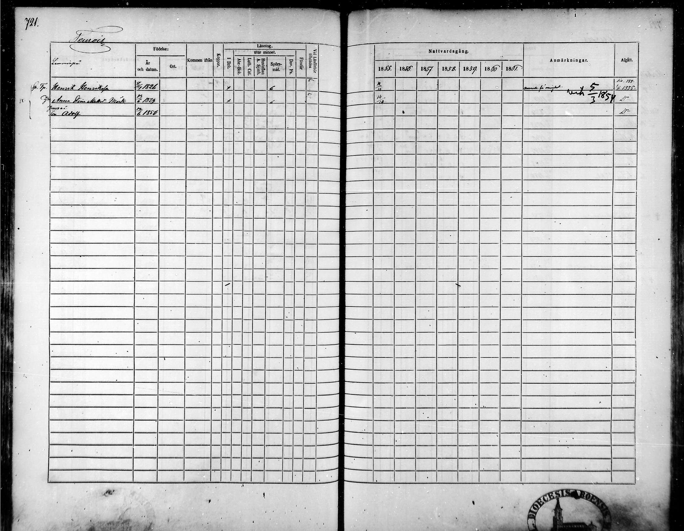 [ ../kirjat/Kirkonkirjat/tammela/rippikirja_1855-1861_mko33-59/kuvat/687.jpg ]