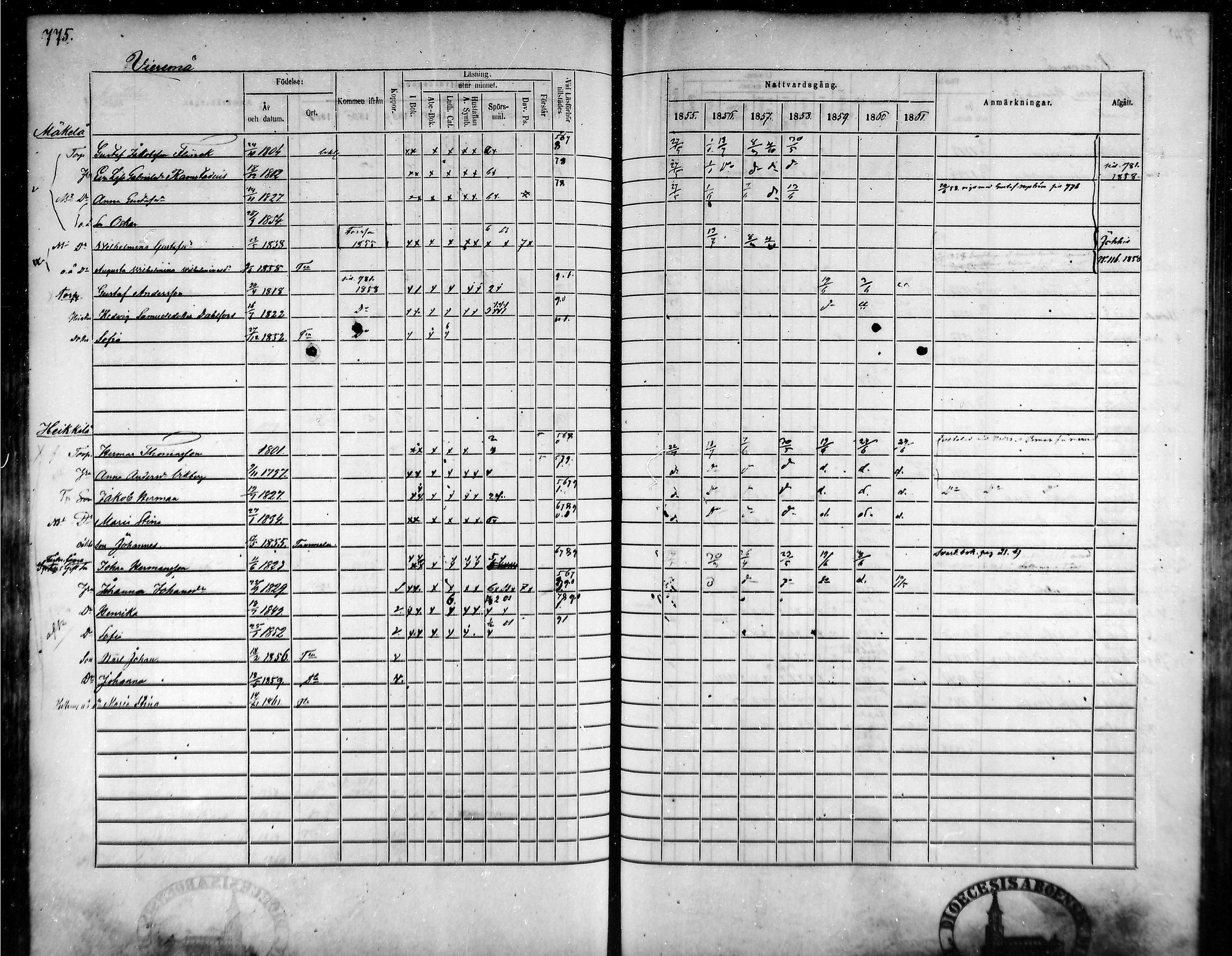 [ ../kirjat/Kirkonkirjat/tammela/rippikirja_1855-1861_mko33-59/kuvat/737.jpg ]