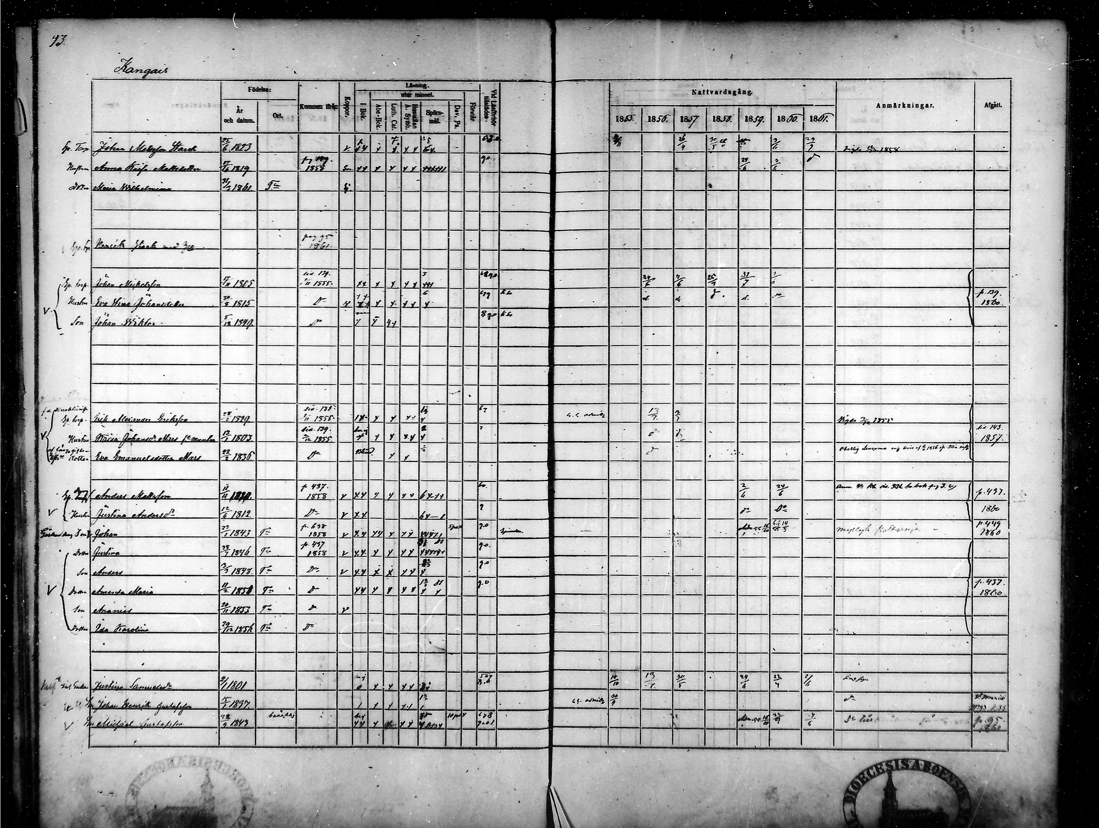 [ ../kirjat/Kirkonkirjat/tammela/rippikirja_1855-1861_mko33-59/kuvat/89.jpg ]