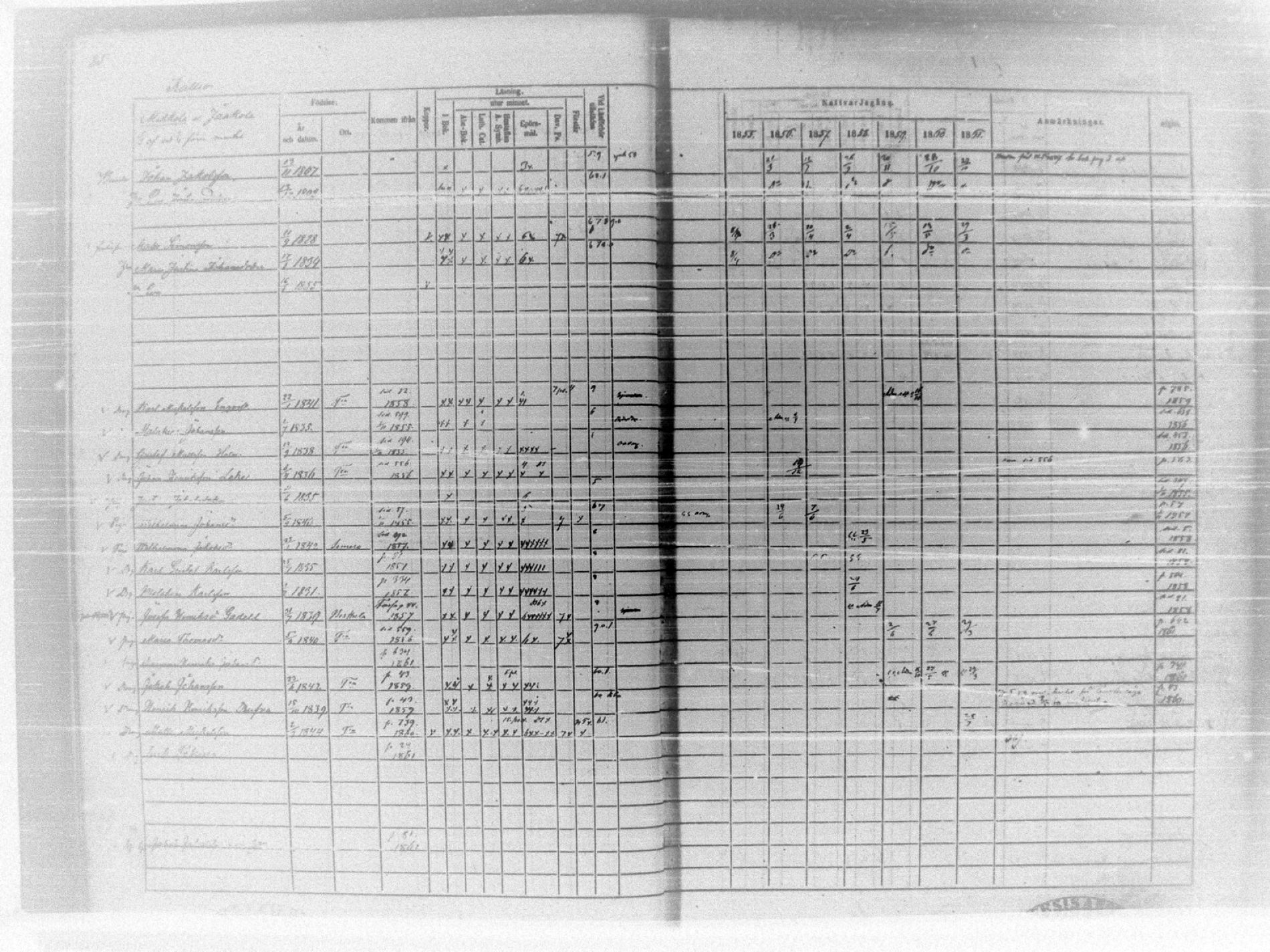 [ ../kirjat/Kirkonkirjat/tammela/rippikirja_1855-1861_tk516-518/kuvat/100.jpg ]
