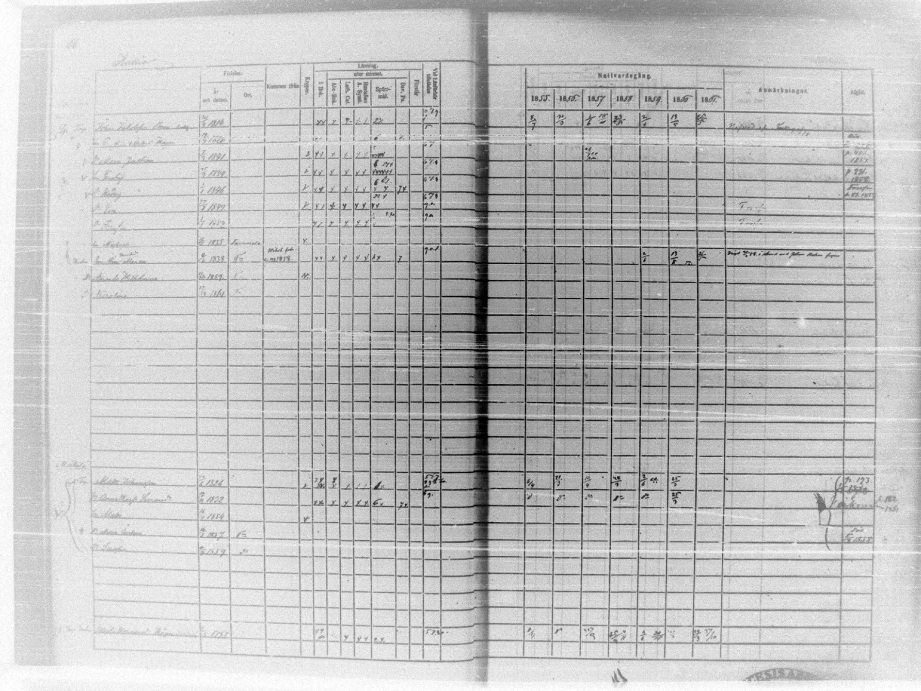 [ ../kirjat/Kirkonkirjat/tammela/rippikirja_1855-1861_tk516-518/kuvat/101.jpg ]