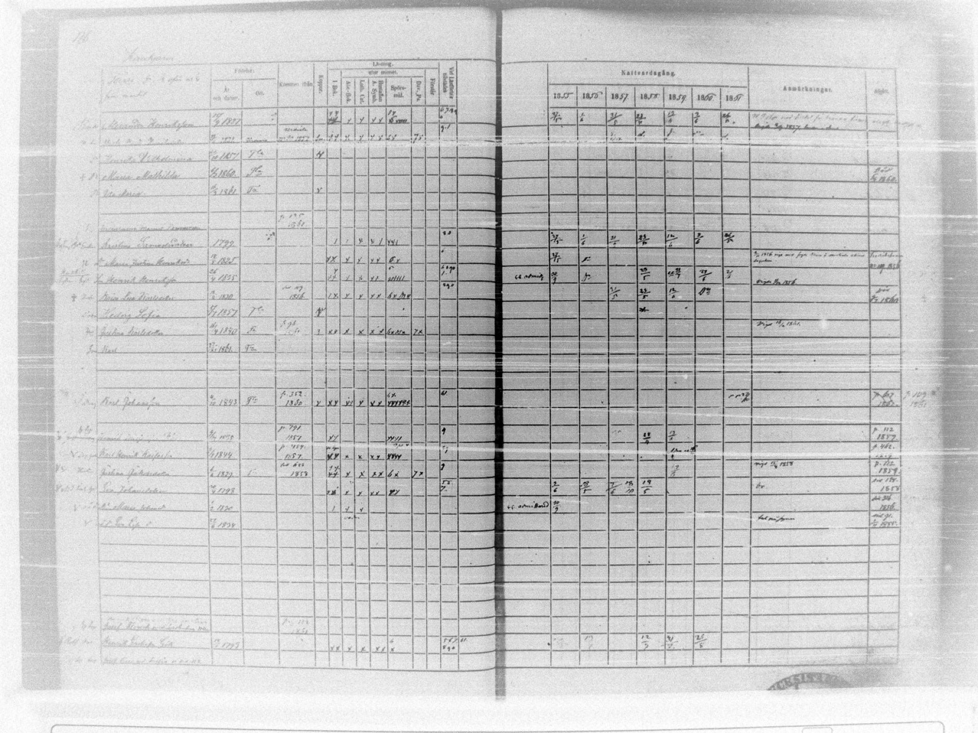 [ ../kirjat/Kirkonkirjat/tammela/rippikirja_1855-1861_tk516-518/kuvat/133.jpg ]