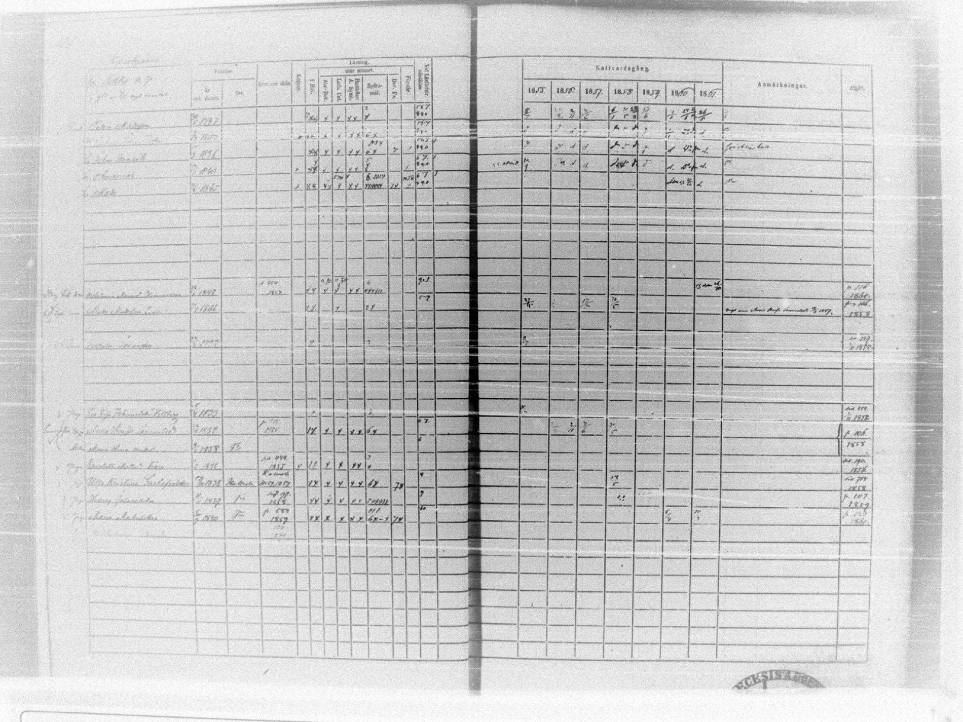 [ ../kirjat/Kirkonkirjat/tammela/rippikirja_1855-1861_tk516-518/kuvat/143.jpg ]