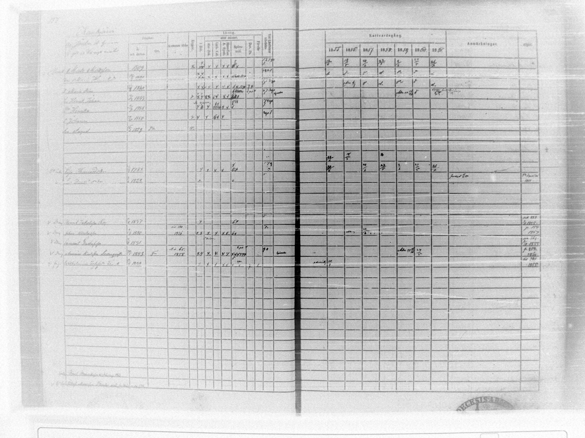 [ ../kirjat/Kirkonkirjat/tammela/rippikirja_1855-1861_tk516-518/kuvat/145.jpg ]