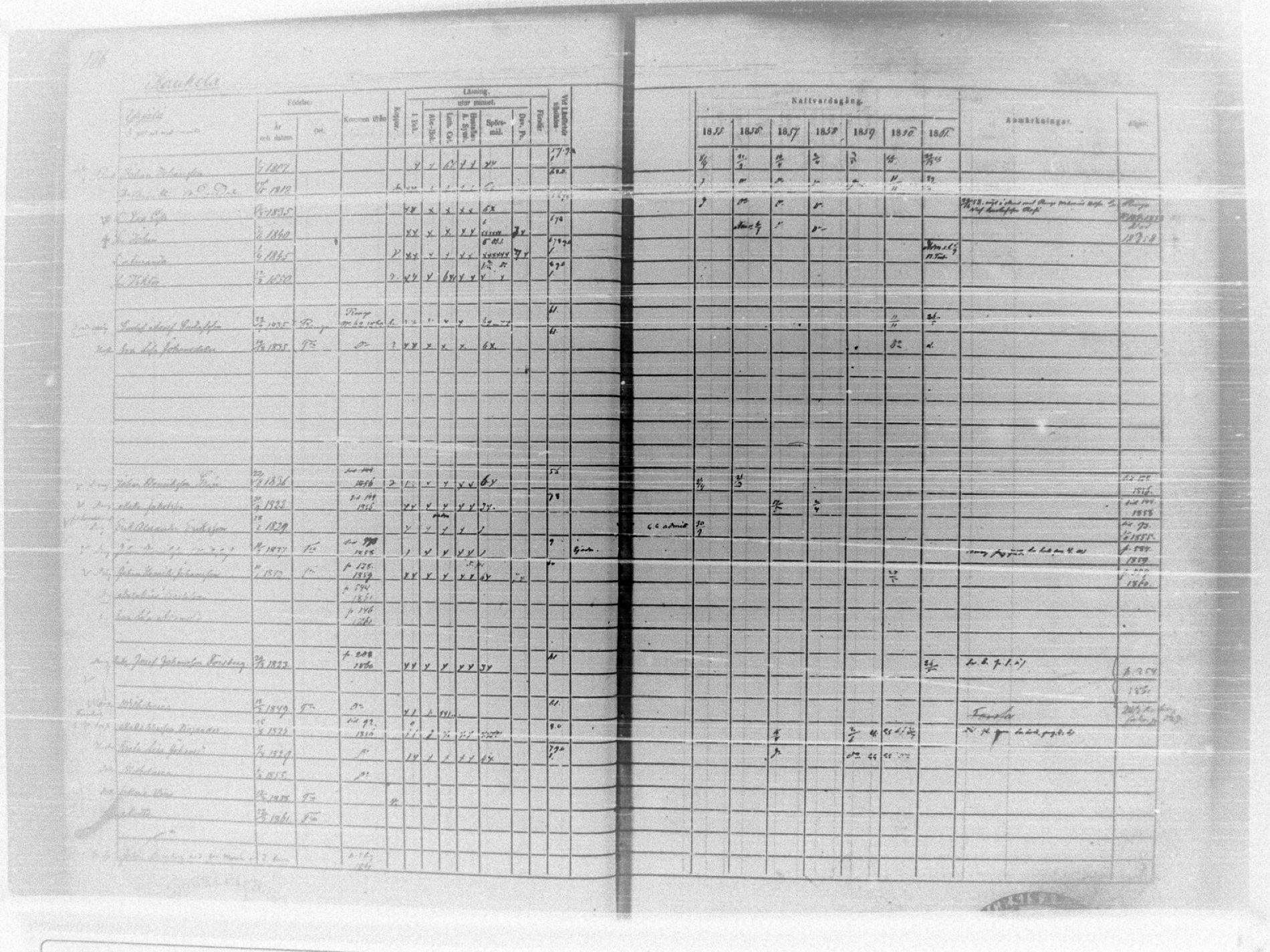 [ ../kirjat/Kirkonkirjat/tammela/rippikirja_1855-1861_tk516-518/kuvat/155.jpg ]