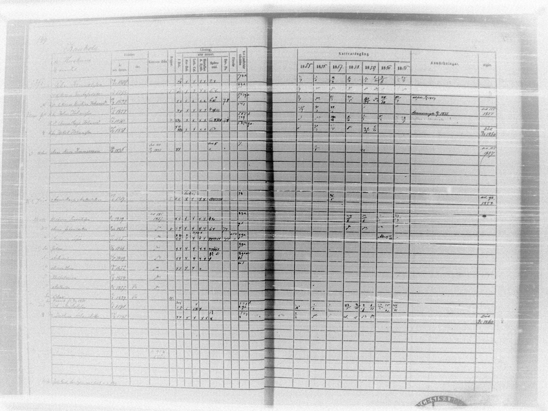 [ ../kirjat/Kirkonkirjat/tammela/rippikirja_1855-1861_tk516-518/kuvat/170.jpg ]