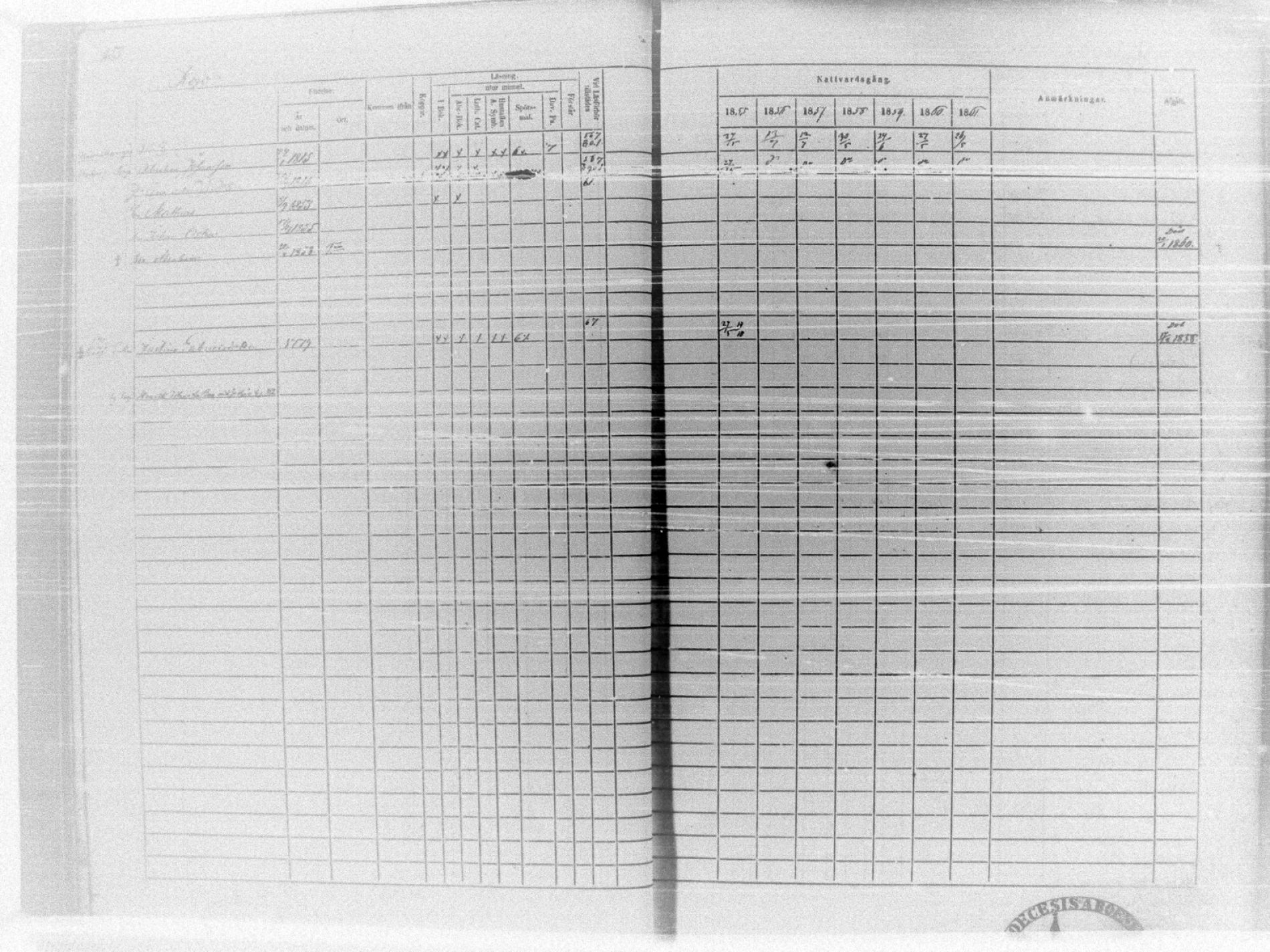 [ ../kirjat/Kirkonkirjat/tammela/rippikirja_1855-1861_tk516-518/kuvat/174.jpg ]