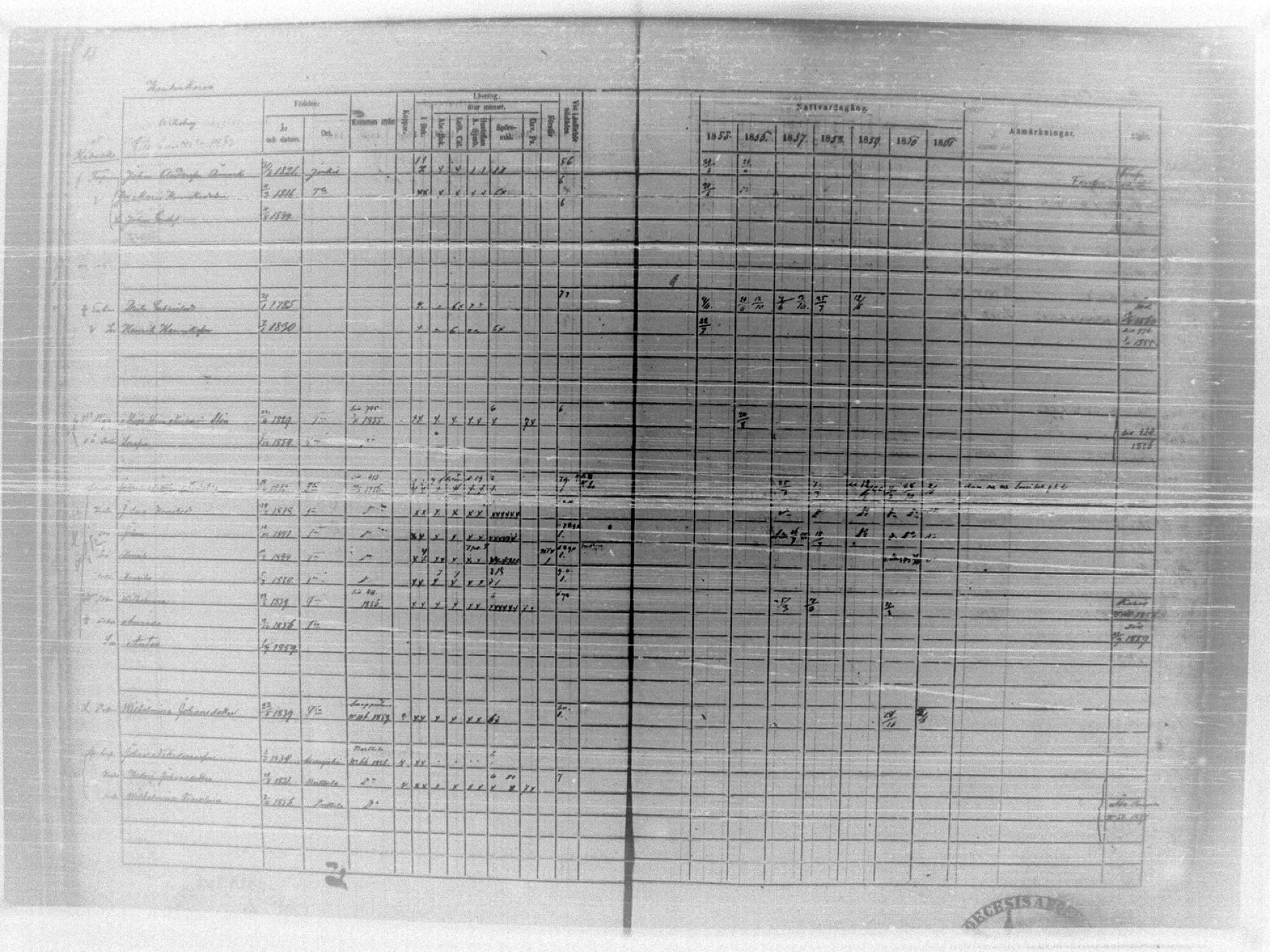 [ ../kirjat/Kirkonkirjat/tammela/rippikirja_1855-1861_tk516-518/kuvat/18.jpg ]