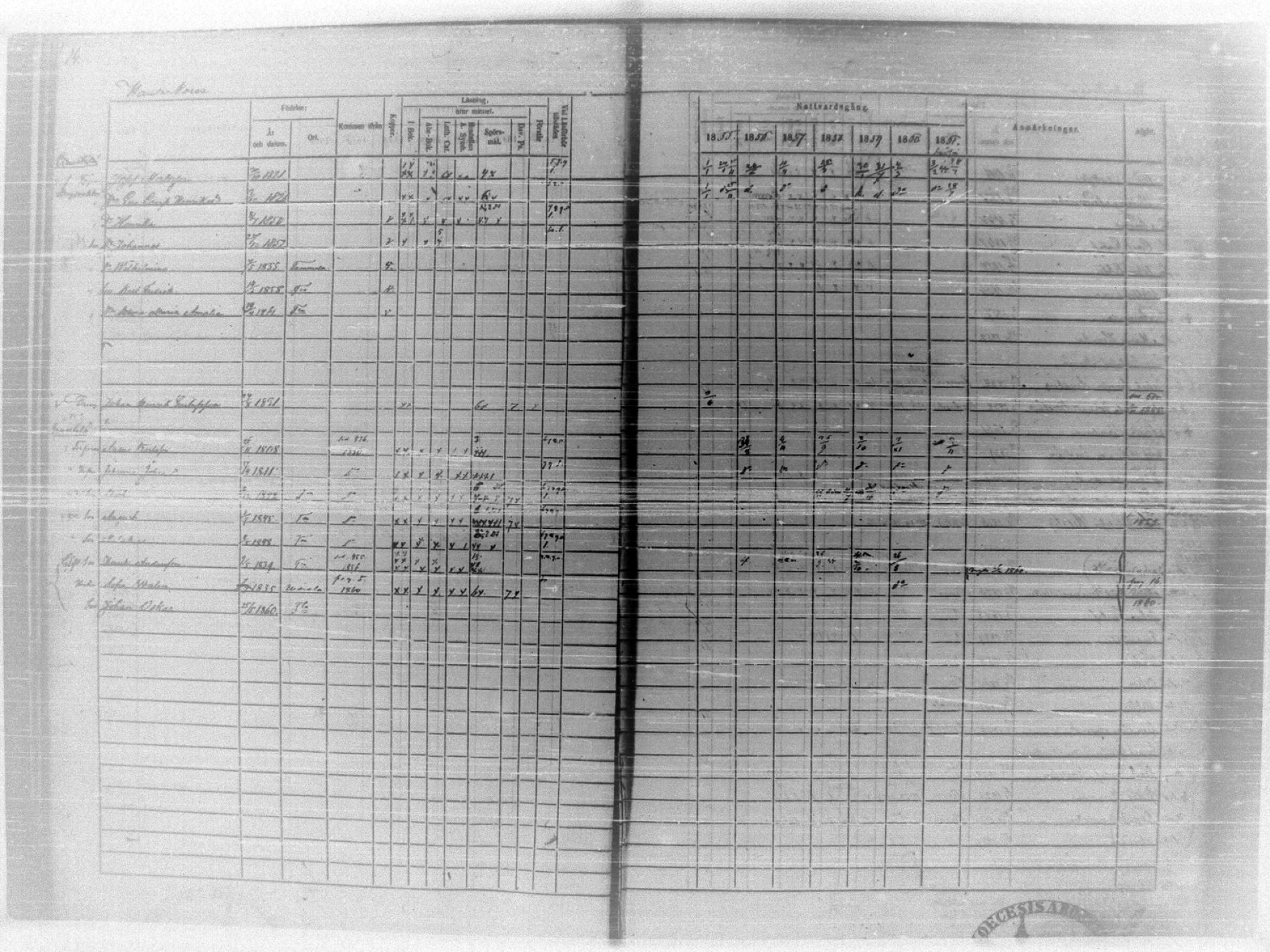 [ ../kirjat/Kirkonkirjat/tammela/rippikirja_1855-1861_tk516-518/kuvat/19.jpg ]