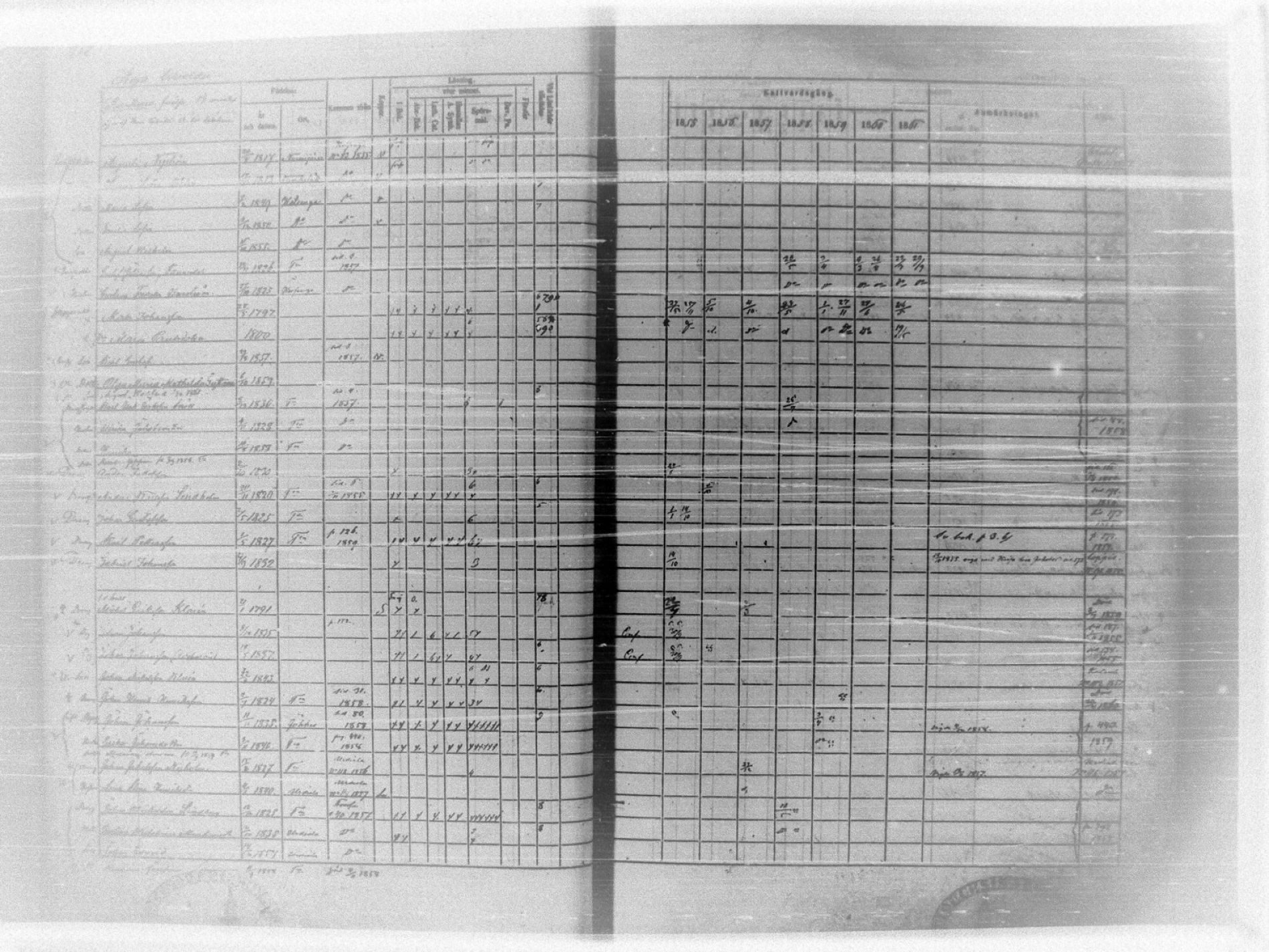 [ ../kirjat/Kirkonkirjat/tammela/rippikirja_1855-1861_tk516-518/kuvat/193.jpg ]
