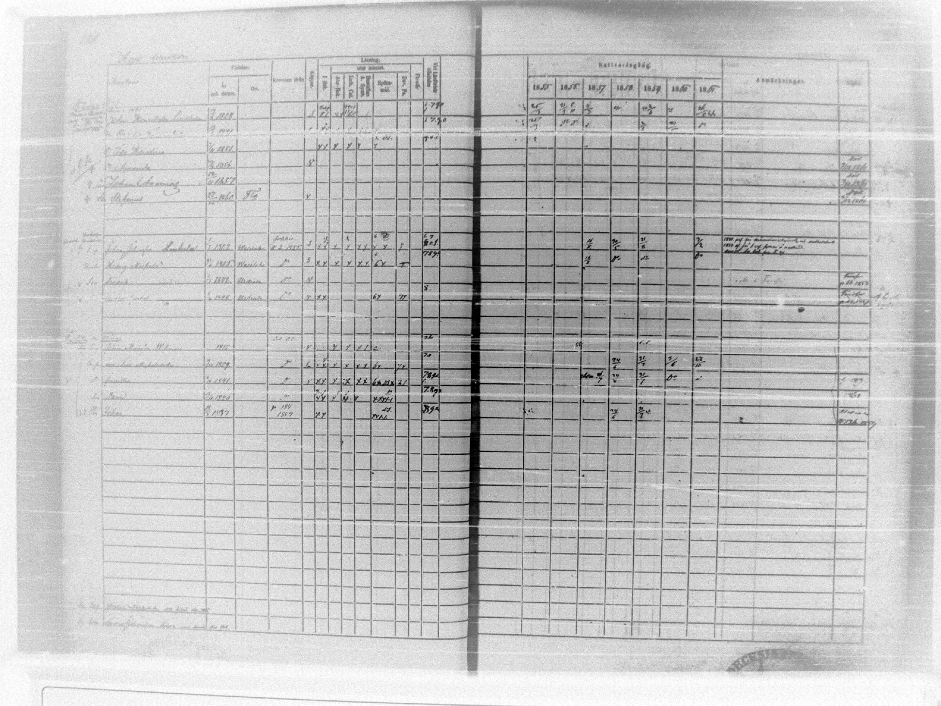 [ ../kirjat/Kirkonkirjat/tammela/rippikirja_1855-1861_tk516-518/kuvat/200.jpg ]