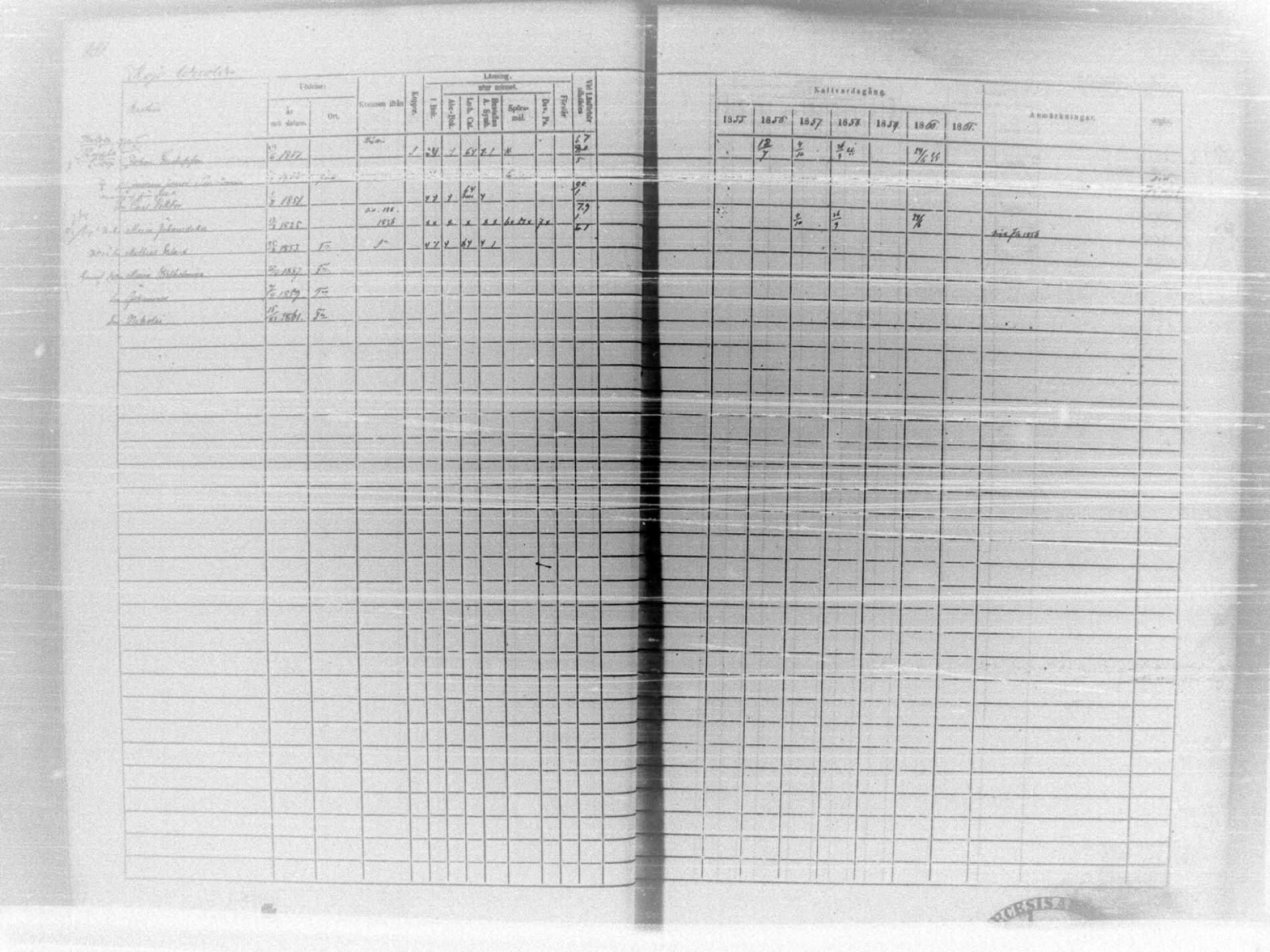 [ ../kirjat/Kirkonkirjat/tammela/rippikirja_1855-1861_tk516-518/kuvat/203.jpg ]