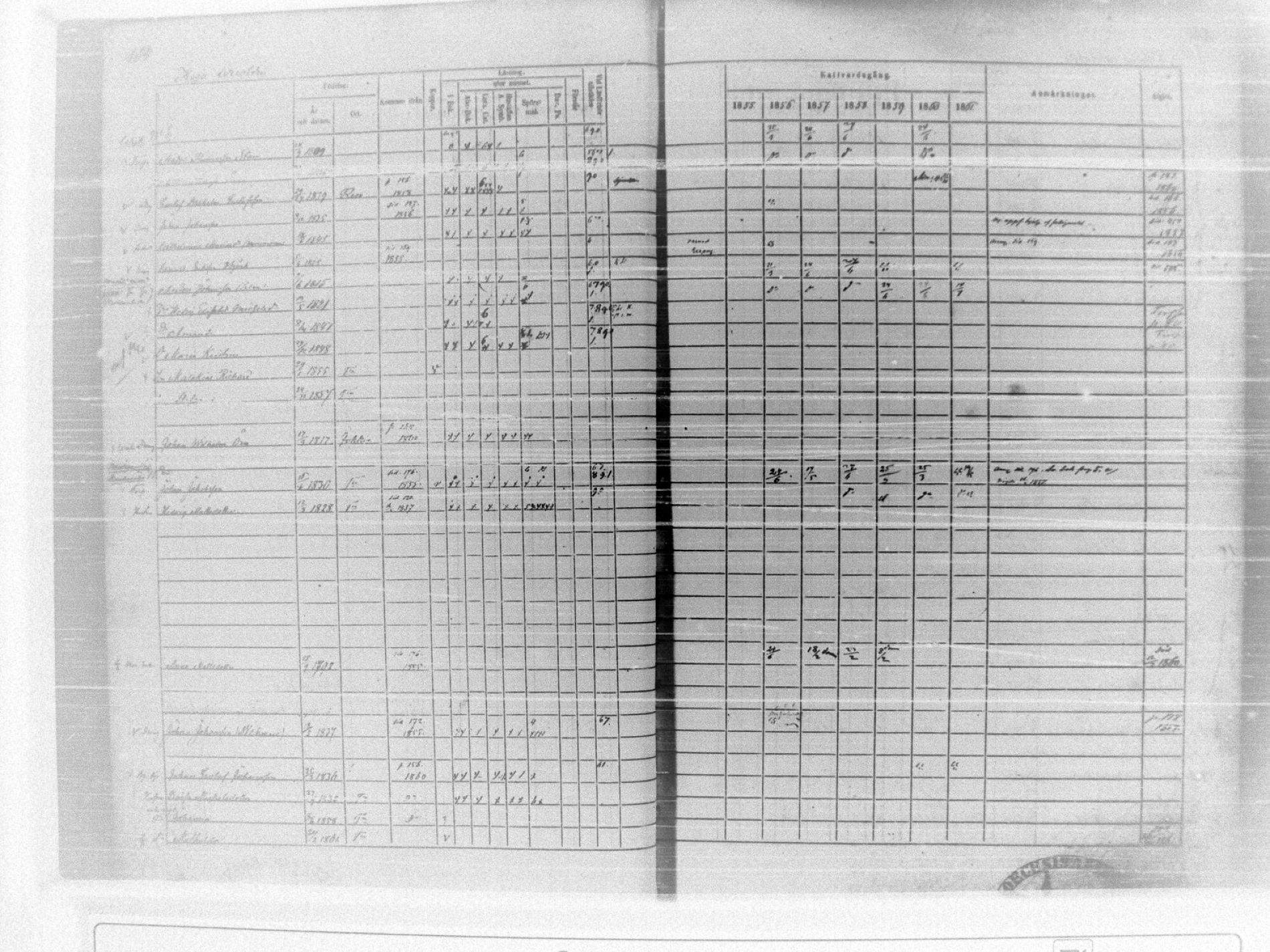 [ ../kirjat/Kirkonkirjat/tammela/rippikirja_1855-1861_tk516-518/kuvat/206.jpg ]