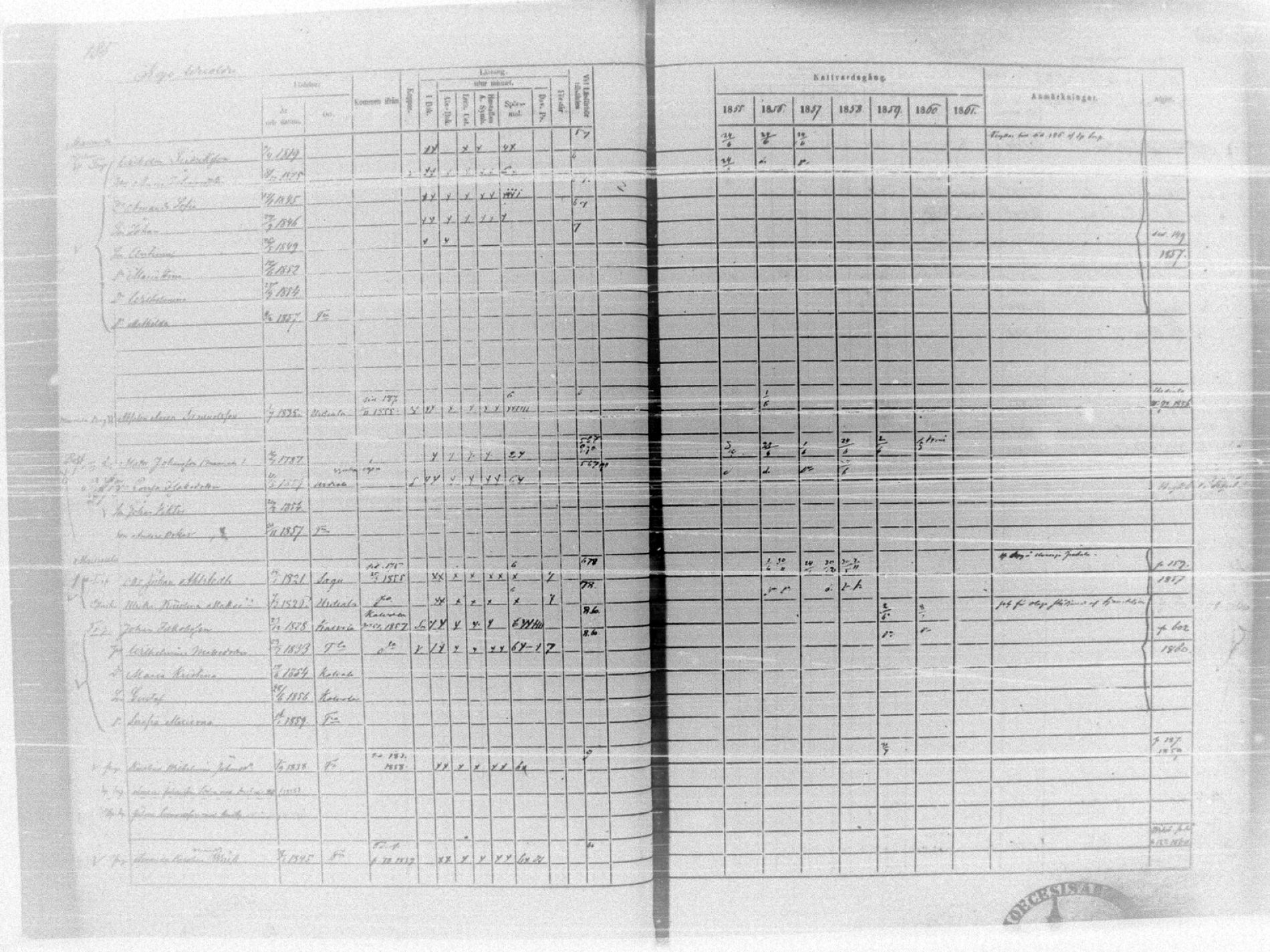 [ ../kirjat/Kirkonkirjat/tammela/rippikirja_1855-1861_tk516-518/kuvat/207.jpg ]