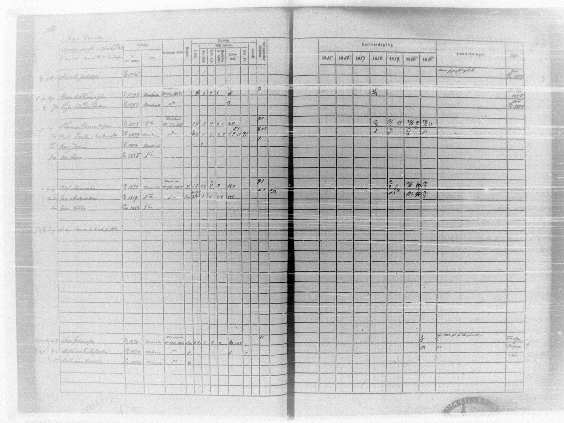 [ ../kirjat/Kirkonkirjat/tammela/rippikirja_1855-1861_tk516-518/kuvat/208.jpg ]