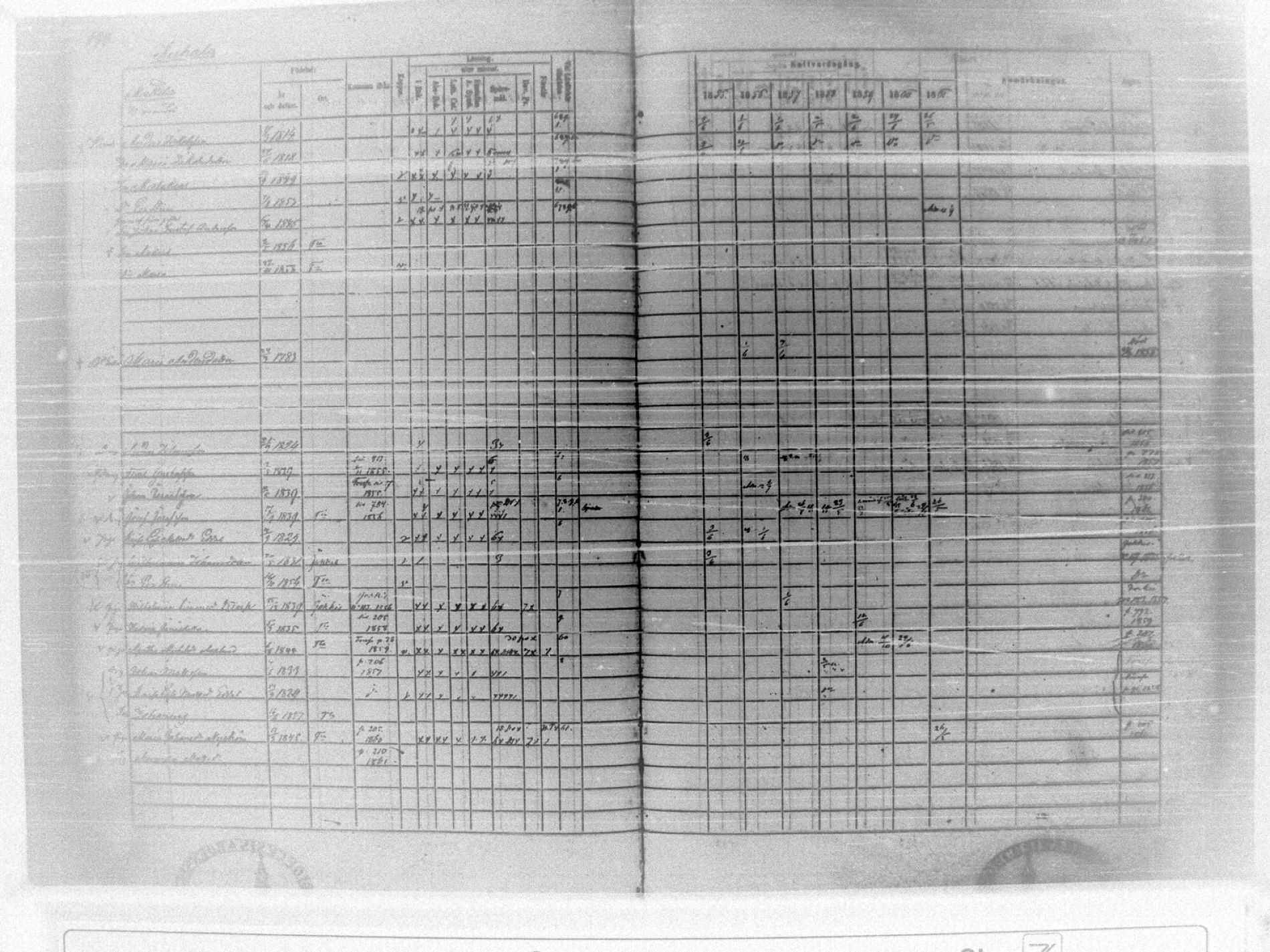 [ ../kirjat/Kirkonkirjat/tammela/rippikirja_1855-1861_tk516-518/kuvat/221.jpg ]