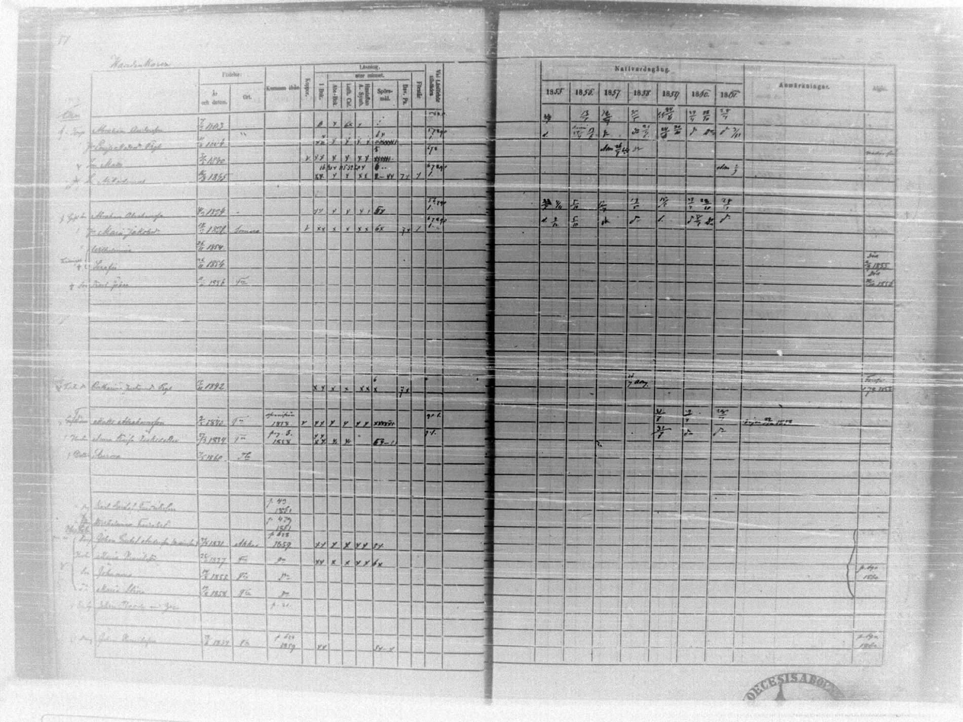 [ ../kirjat/Kirkonkirjat/tammela/rippikirja_1855-1861_tk516-518/kuvat/23.jpg ]