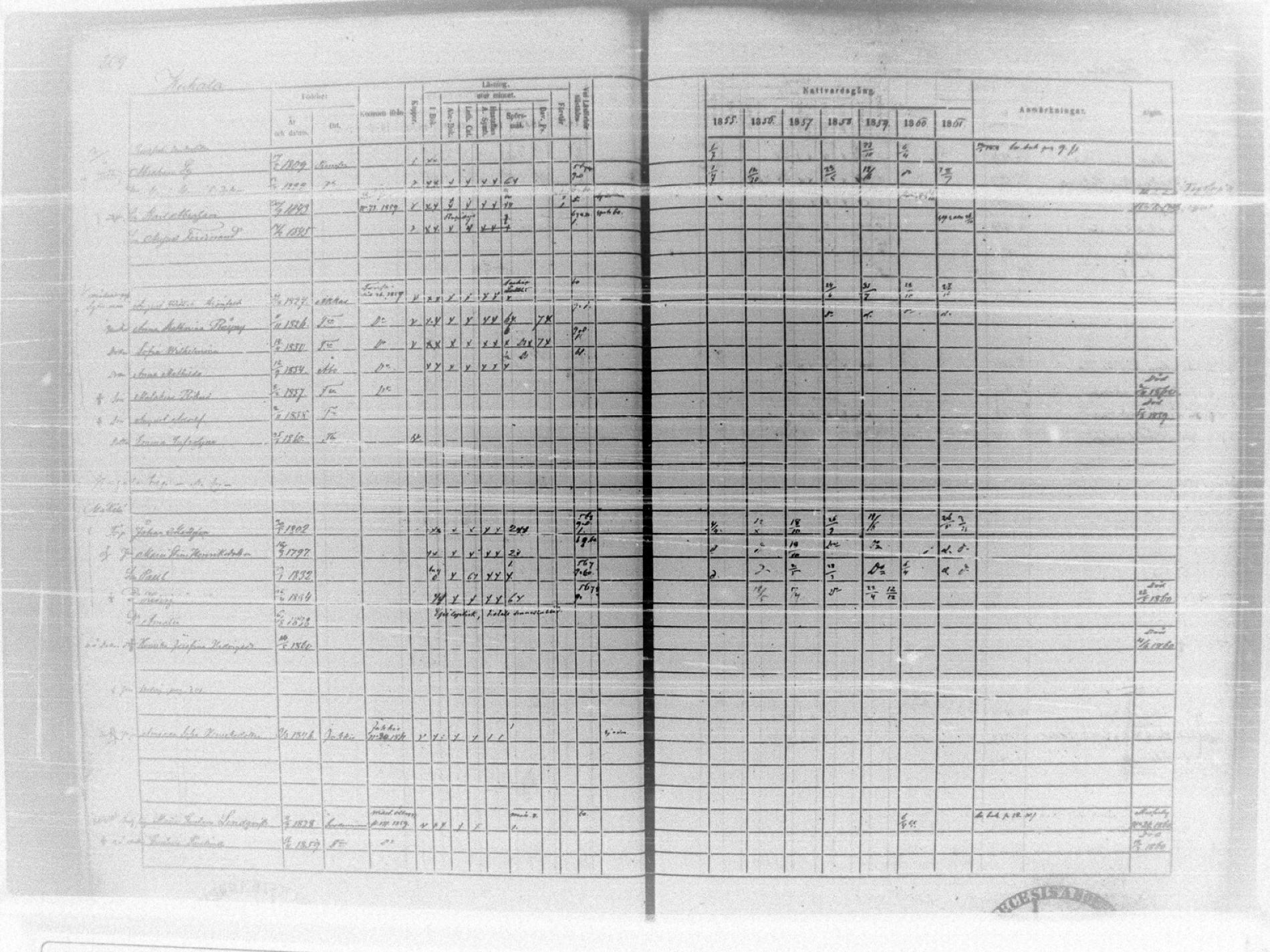 [ ../kirjat/Kirkonkirjat/tammela/rippikirja_1855-1861_tk516-518/kuvat/231.jpg ]