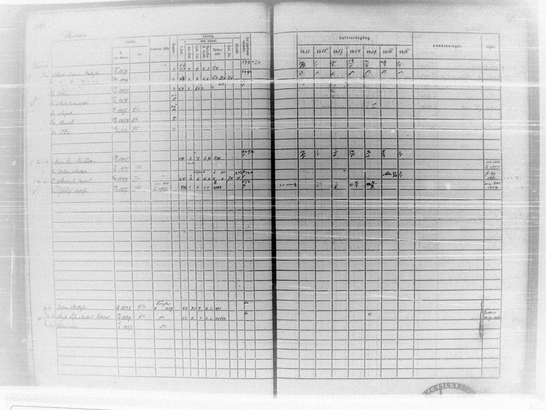 [ ../kirjat/Kirkonkirjat/tammela/rippikirja_1855-1861_tk516-518/kuvat/232.jpg ]