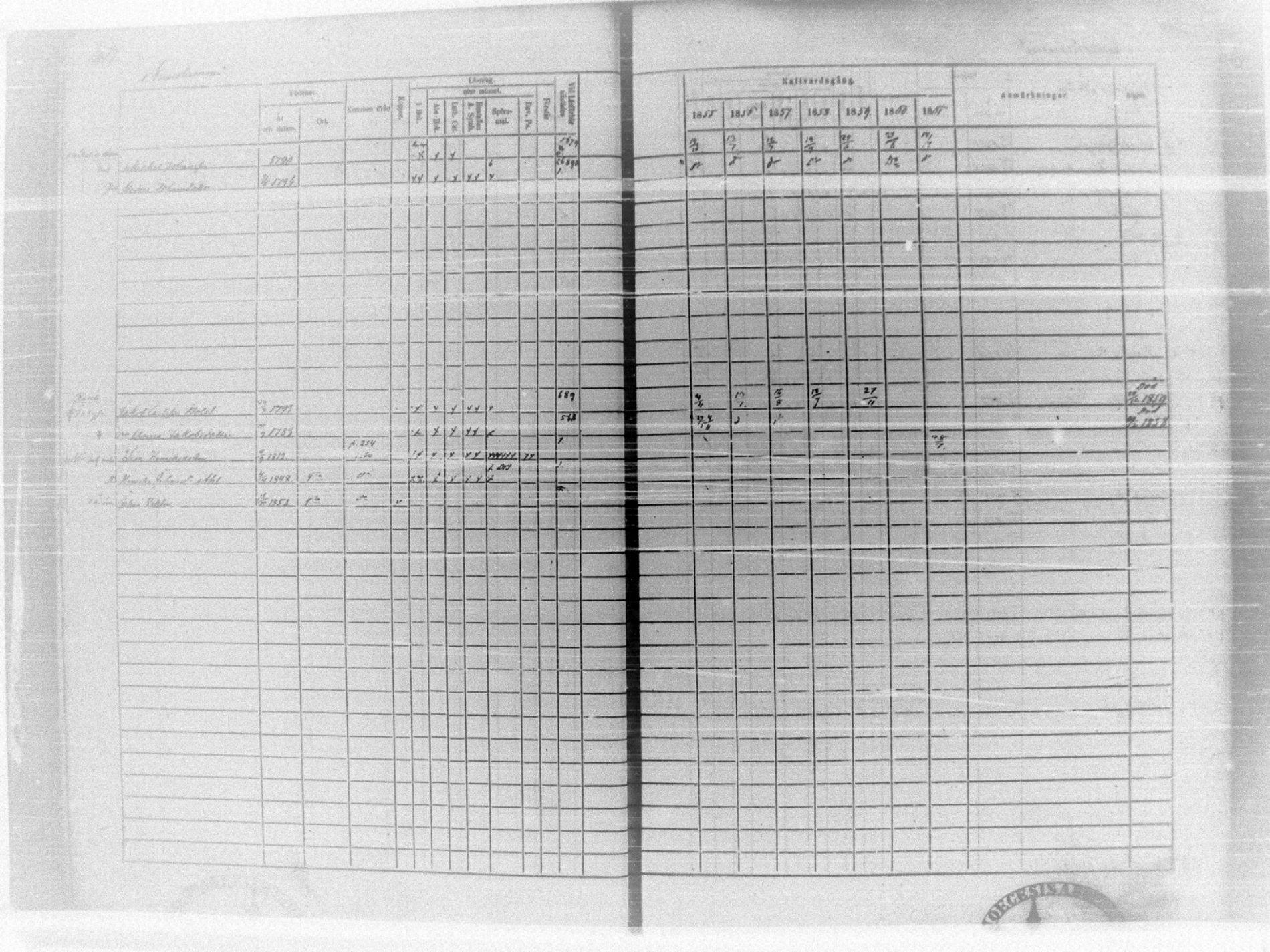 [ ../kirjat/Kirkonkirjat/tammela/rippikirja_1855-1861_tk516-518/kuvat/239.jpg ]