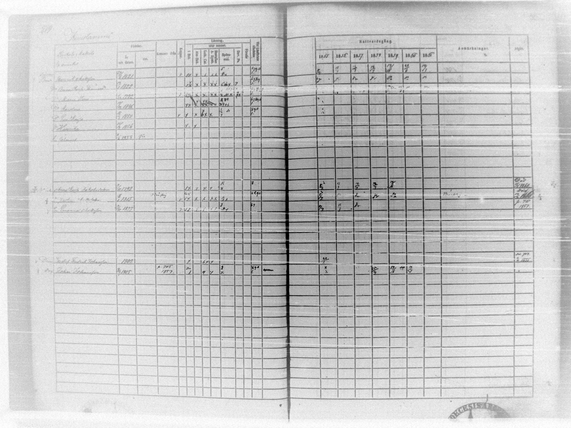 [ ../kirjat/Kirkonkirjat/tammela/rippikirja_1855-1861_tk516-518/kuvat/241.jpg ]