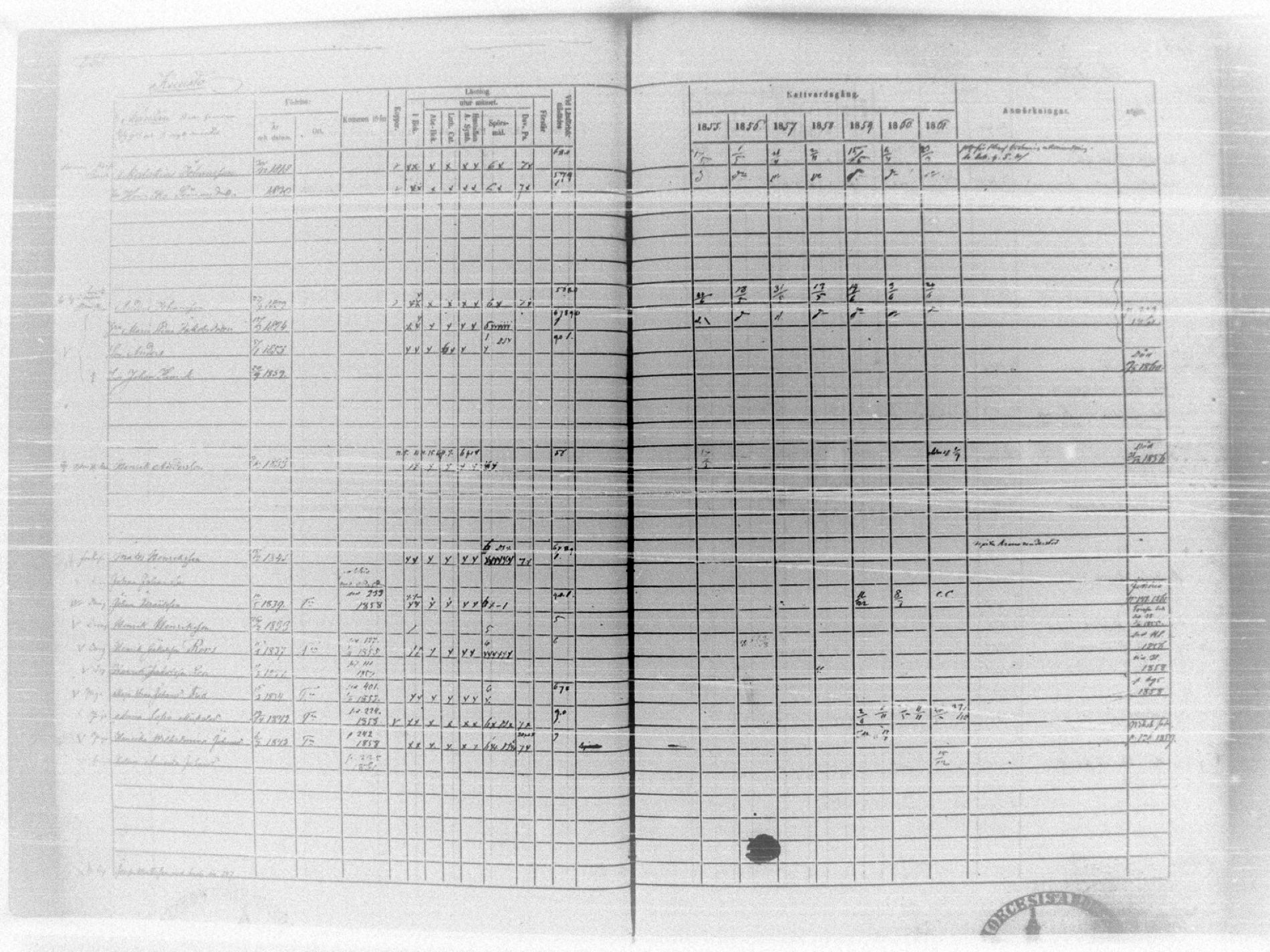 [ ../kirjat/Kirkonkirjat/tammela/rippikirja_1855-1861_tk516-518/kuvat/245.jpg ]