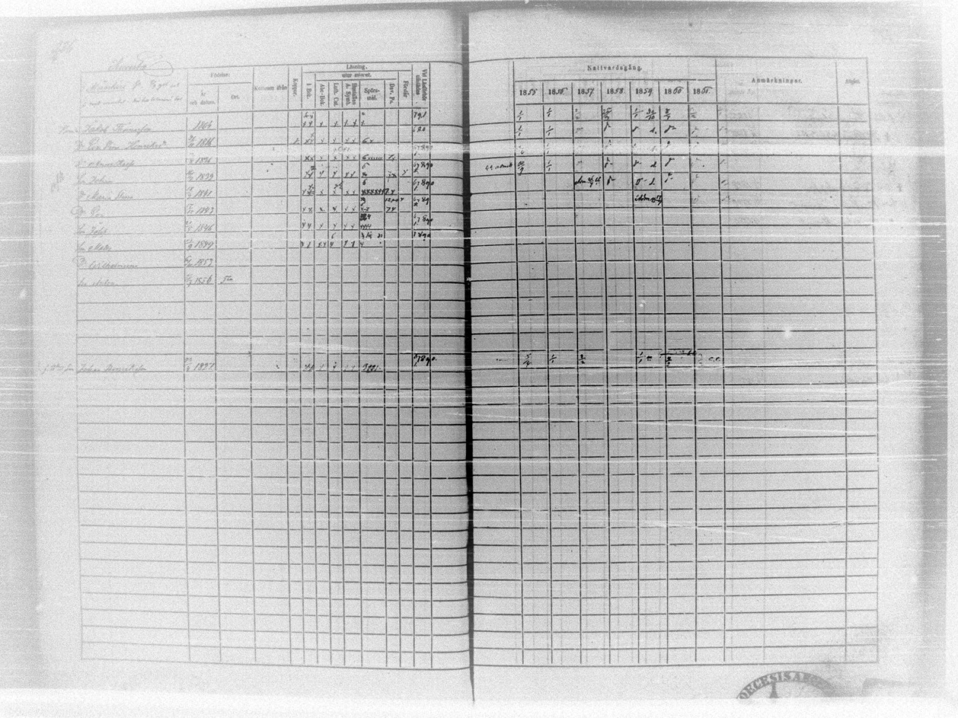 [ ../kirjat/Kirkonkirjat/tammela/rippikirja_1855-1861_tk516-518/kuvat/248.jpg ]