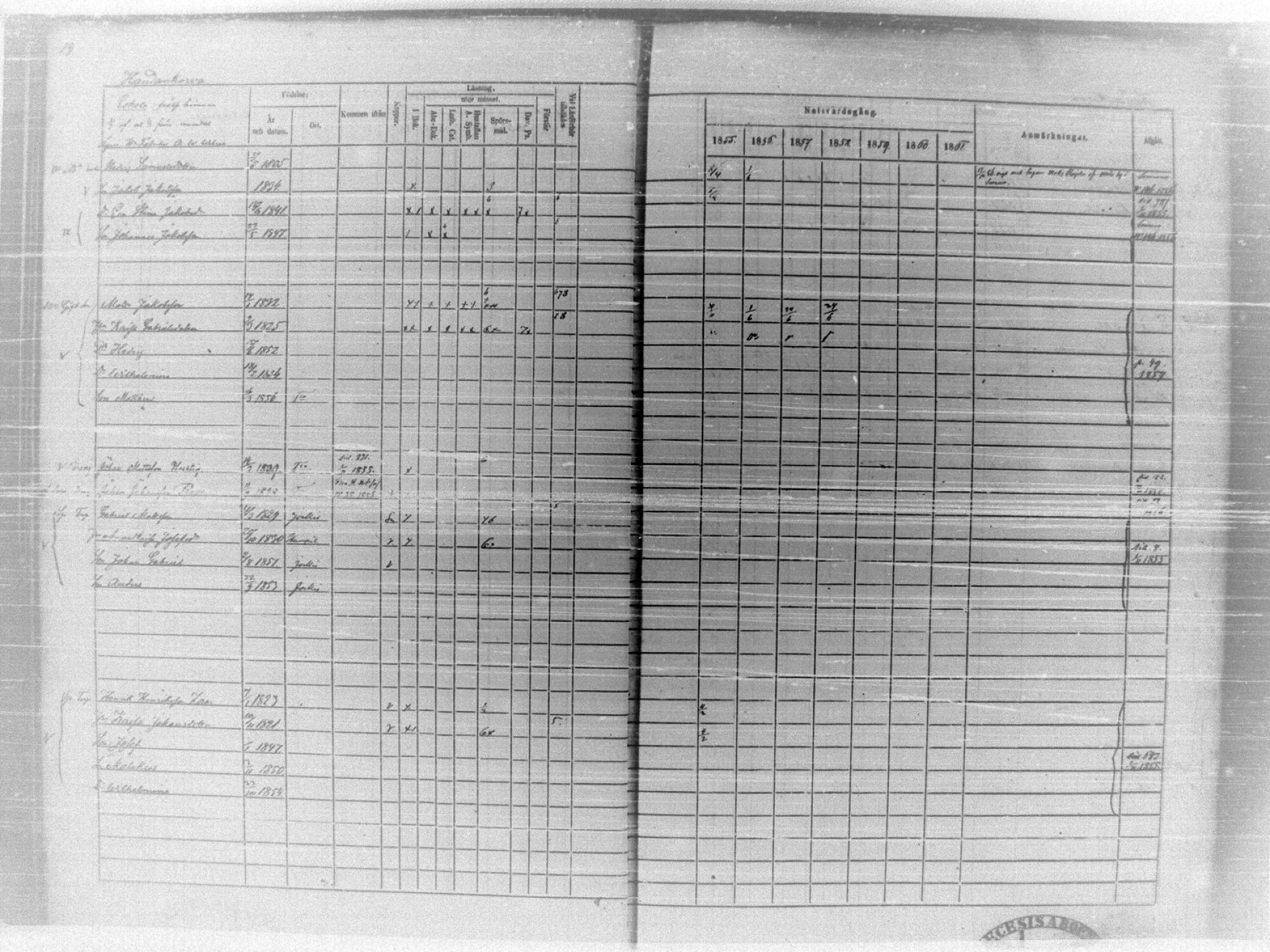 [ ../kirjat/Kirkonkirjat/tammela/rippikirja_1855-1861_tk516-518/kuvat/25.jpg ]