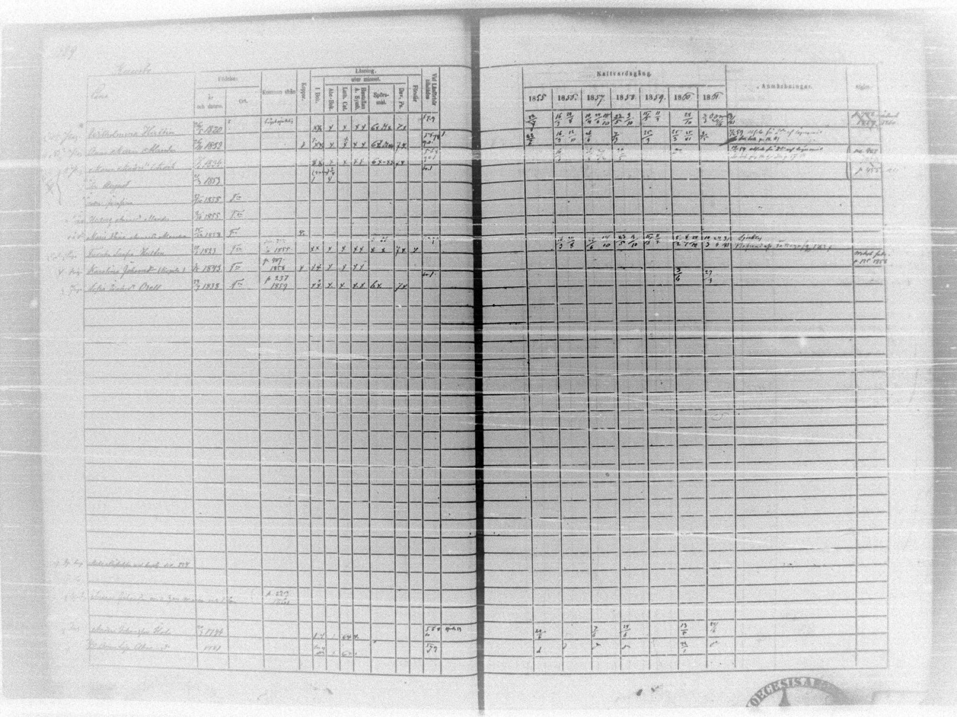 [ ../kirjat/Kirkonkirjat/tammela/rippikirja_1855-1861_tk516-518/kuvat/252.jpg ]