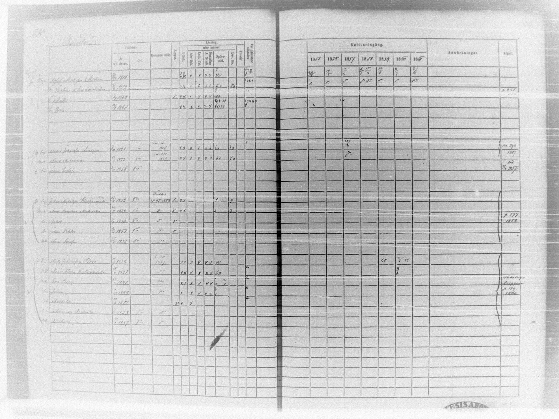 [ ../kirjat/Kirkonkirjat/tammela/rippikirja_1855-1861_tk516-518/kuvat/253.jpg ]