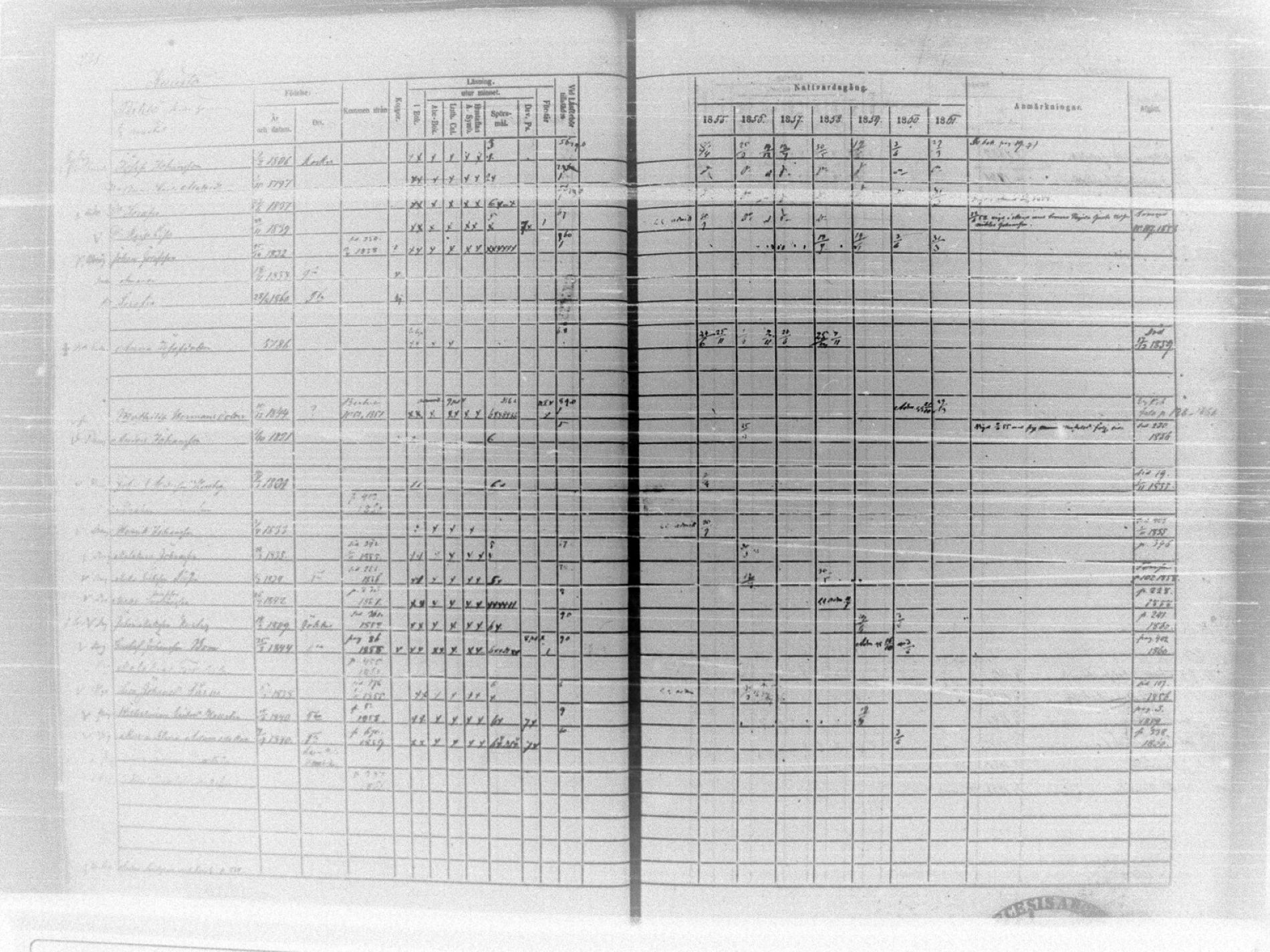 [ ../kirjat/Kirkonkirjat/tammela/rippikirja_1855-1861_tk516-518/kuvat/254.jpg ]