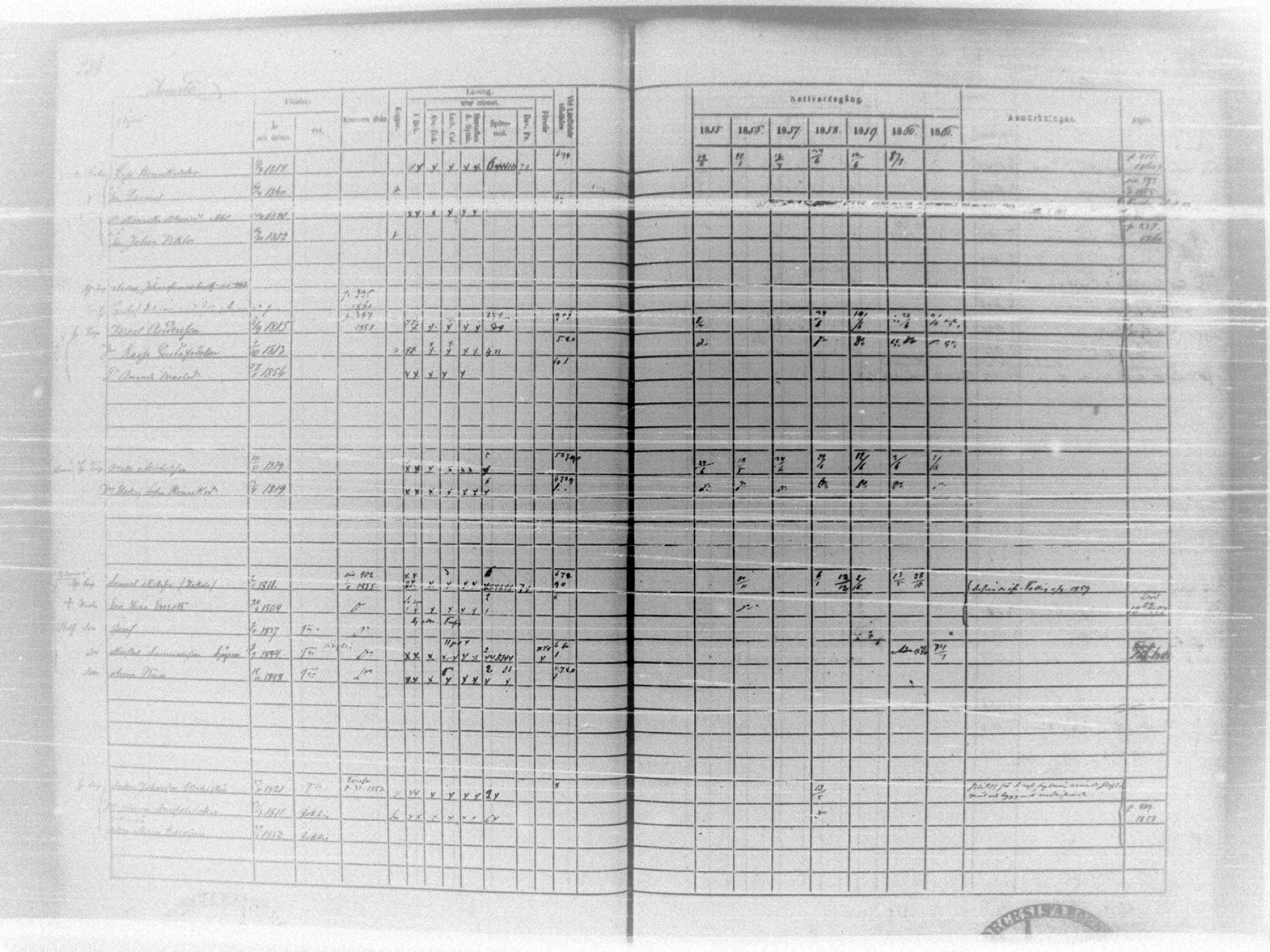 [ ../kirjat/Kirkonkirjat/tammela/rippikirja_1855-1861_tk516-518/kuvat/257.jpg ]